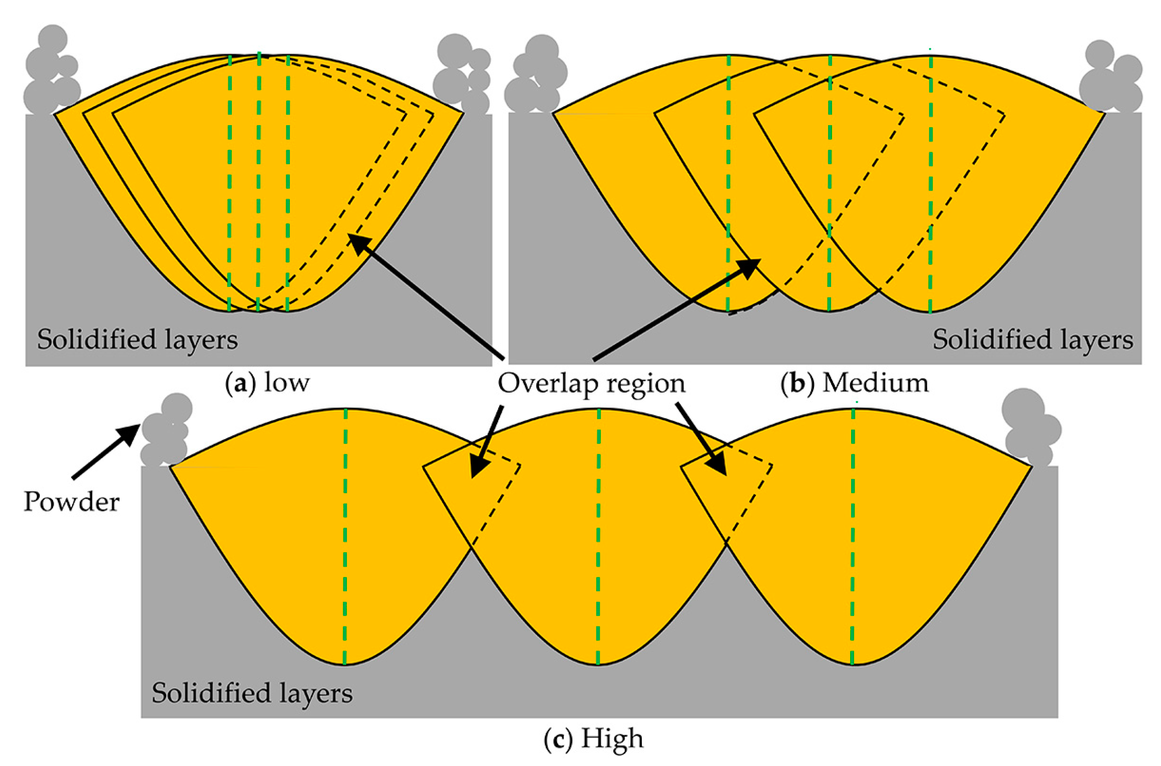 Materials 14 00165 g005