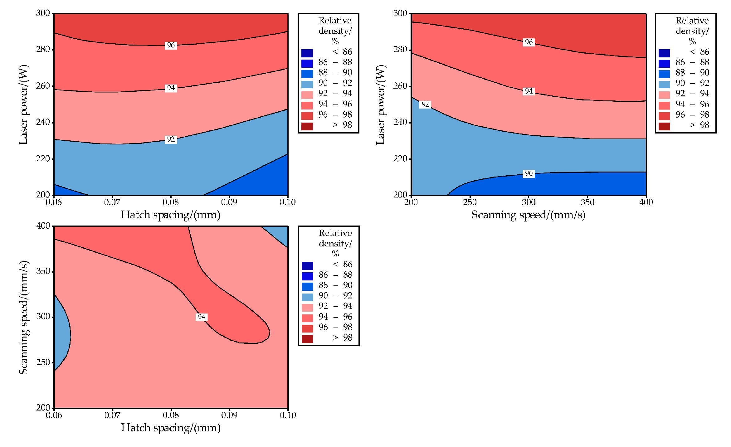 Materials 14 00165 g007