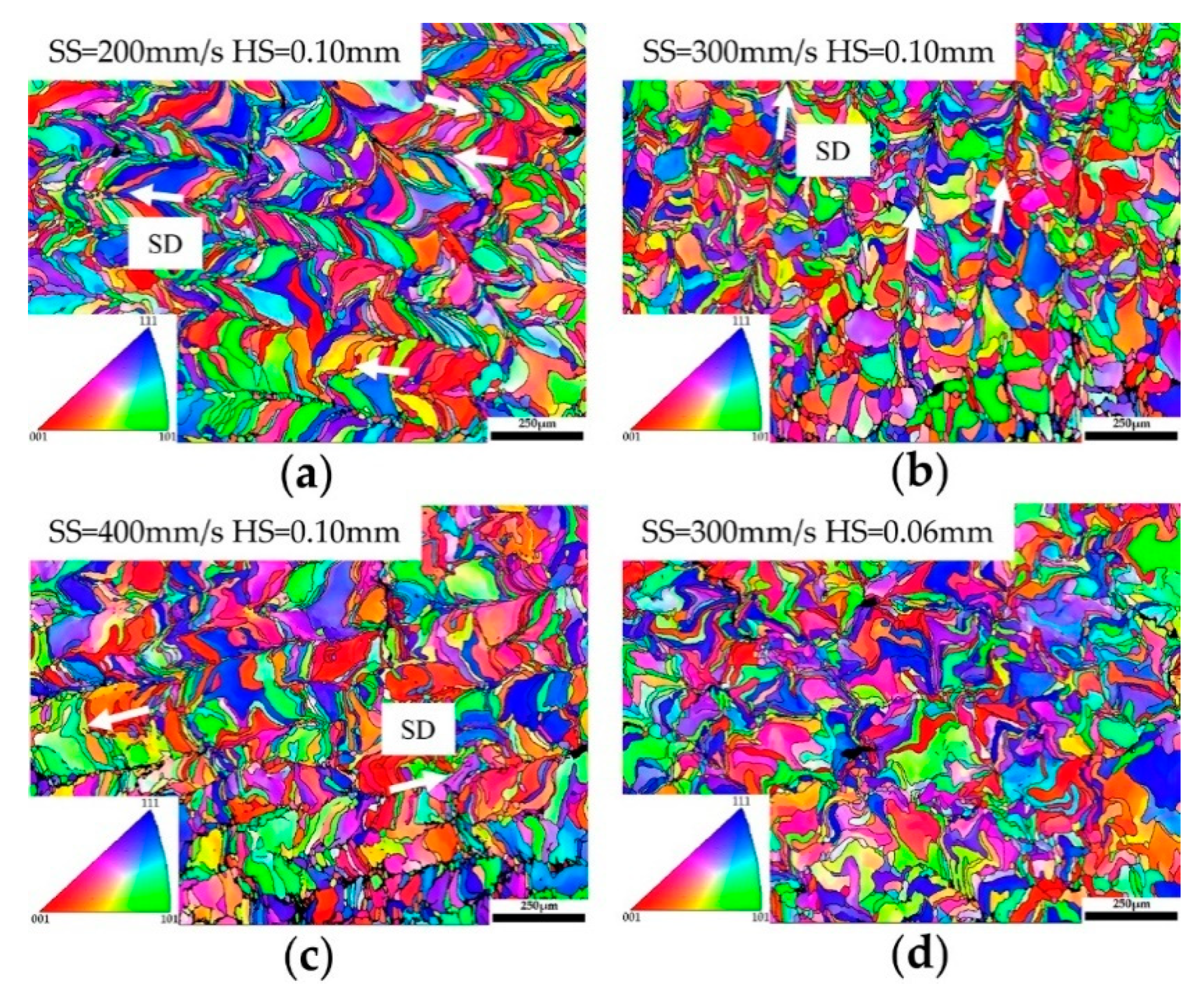 Materials 14 00165 g010