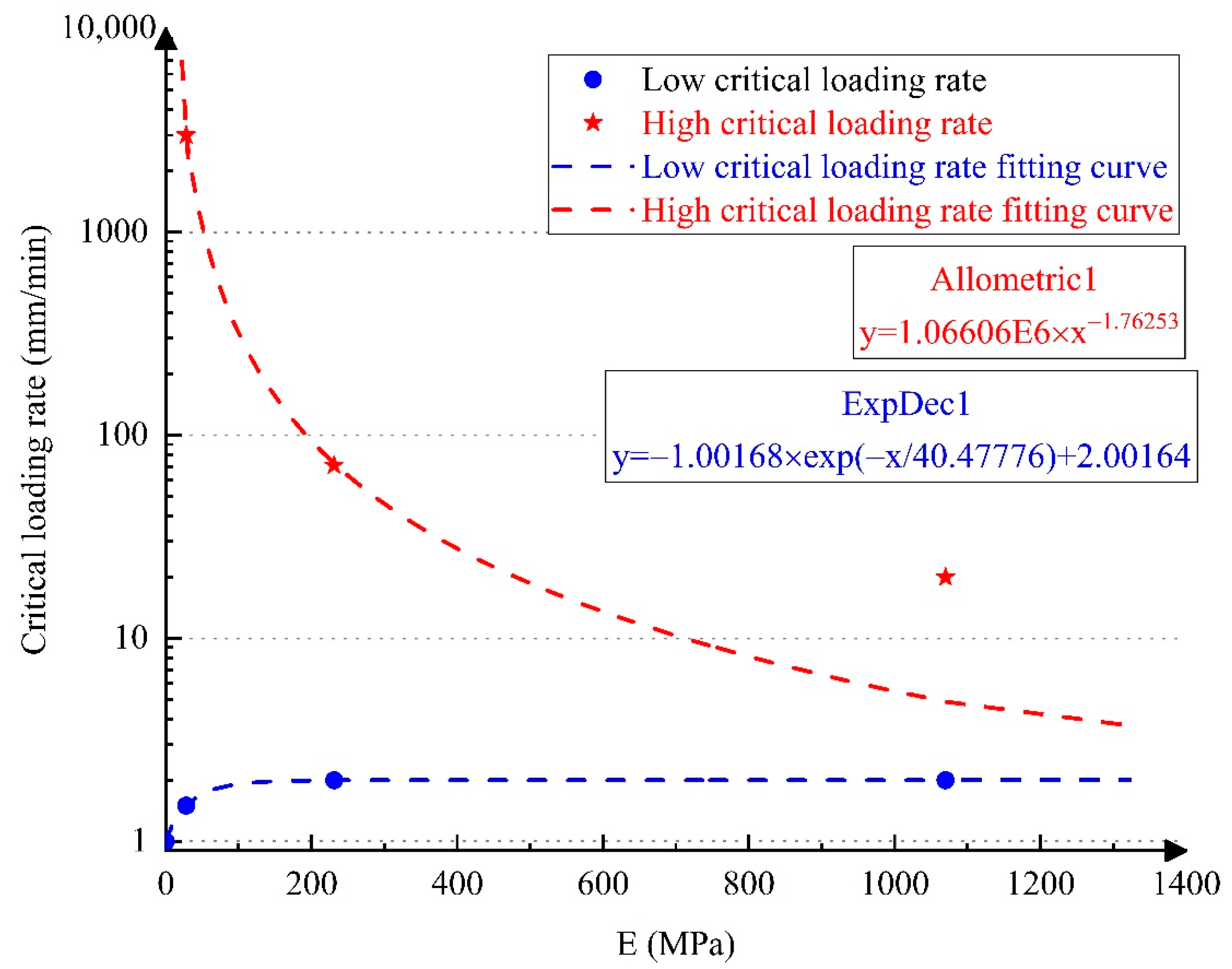 Materials 14 00172 g005