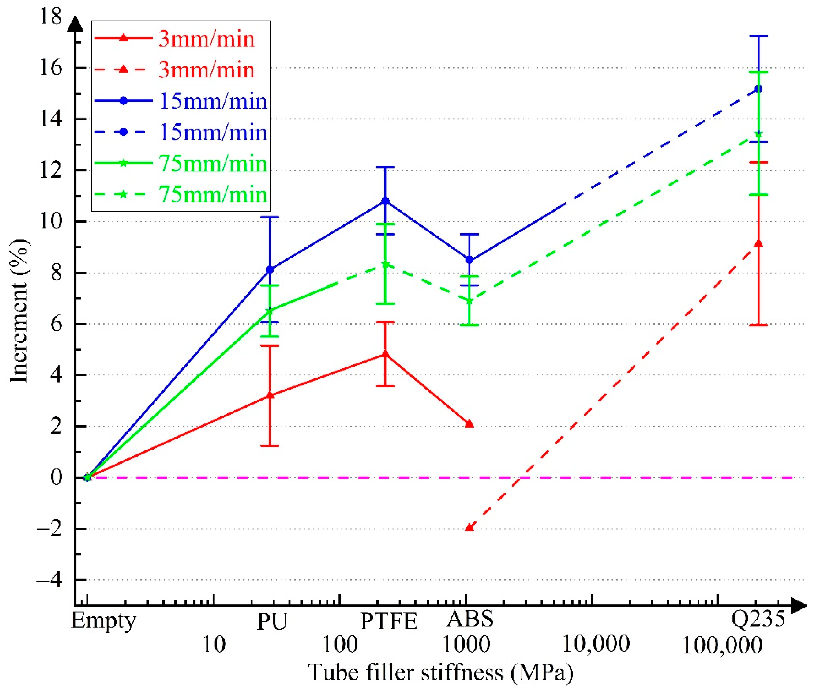 Materials 14 00172 g007