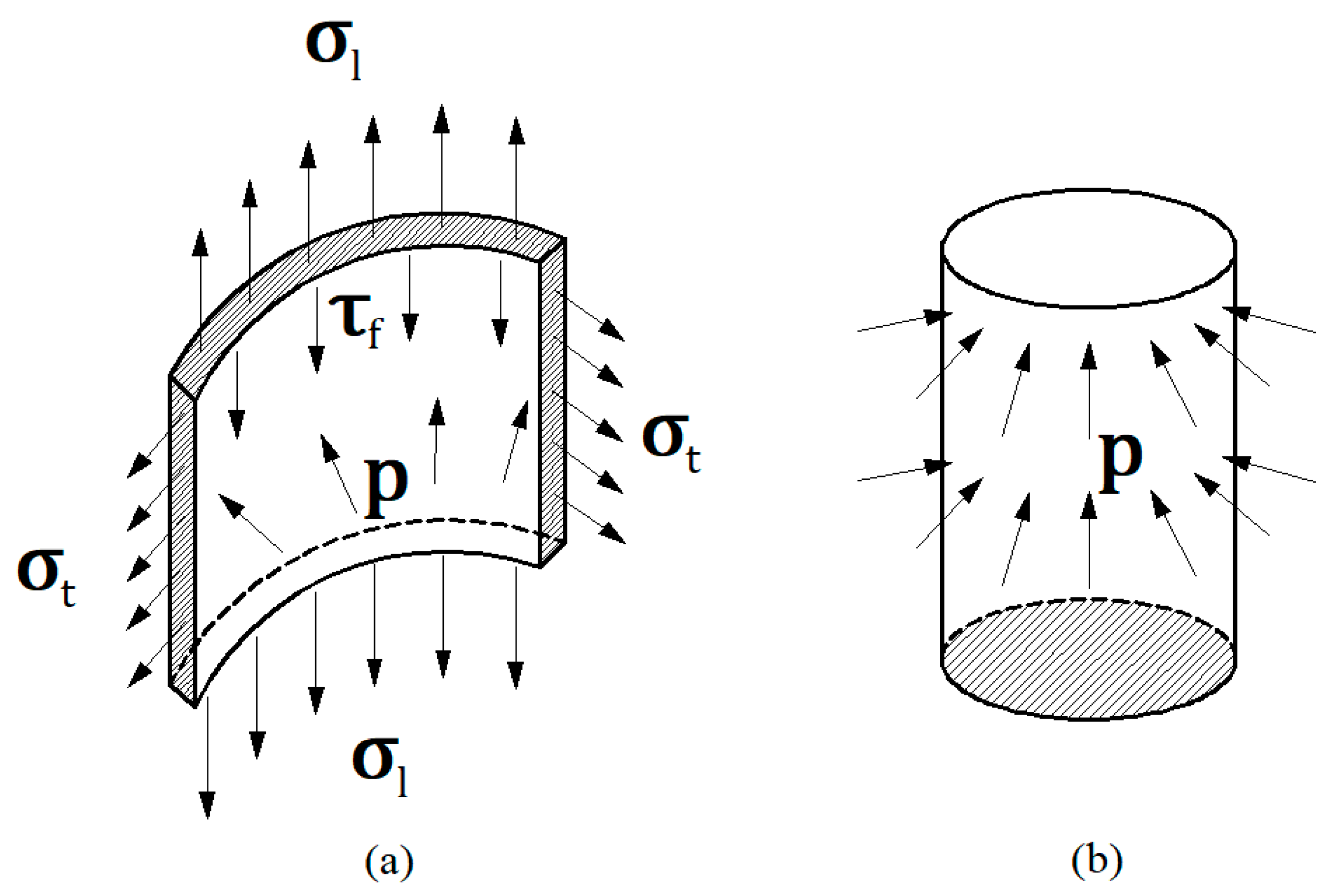 Materials 14 00172 g010