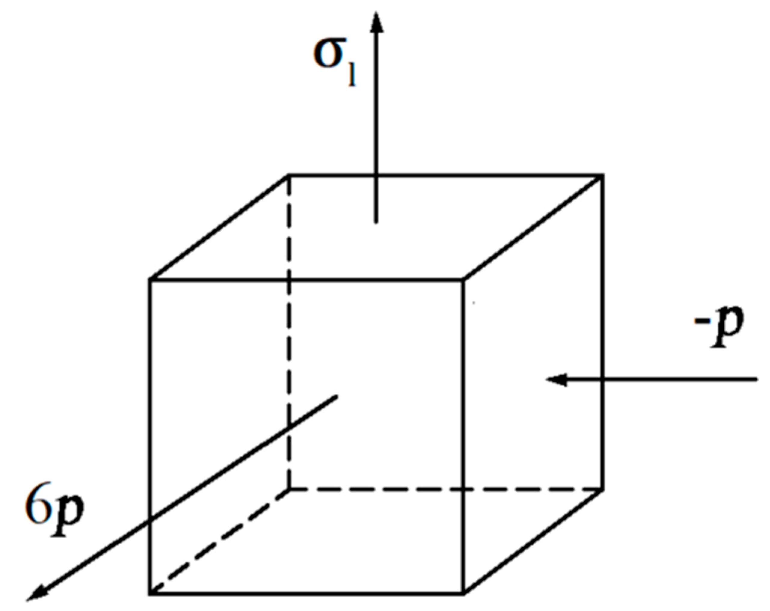 Materials 14 00172 g013