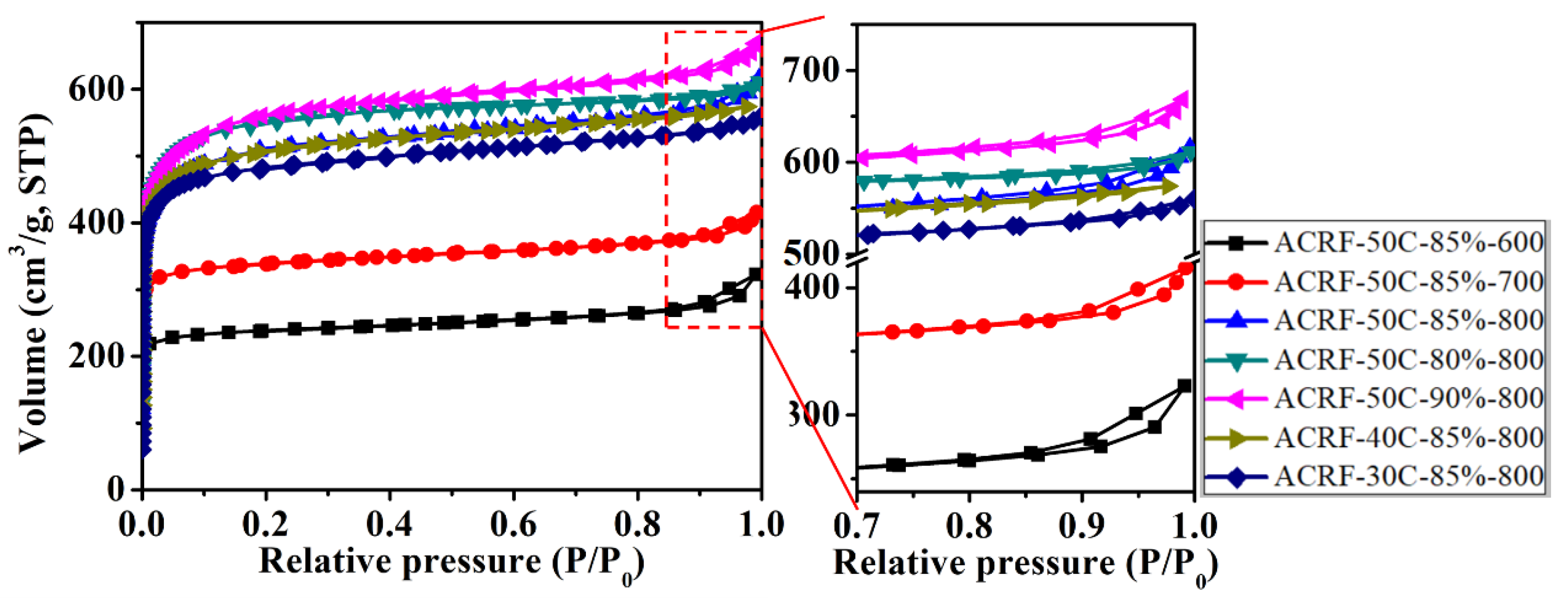 Materials 14 00173 g004