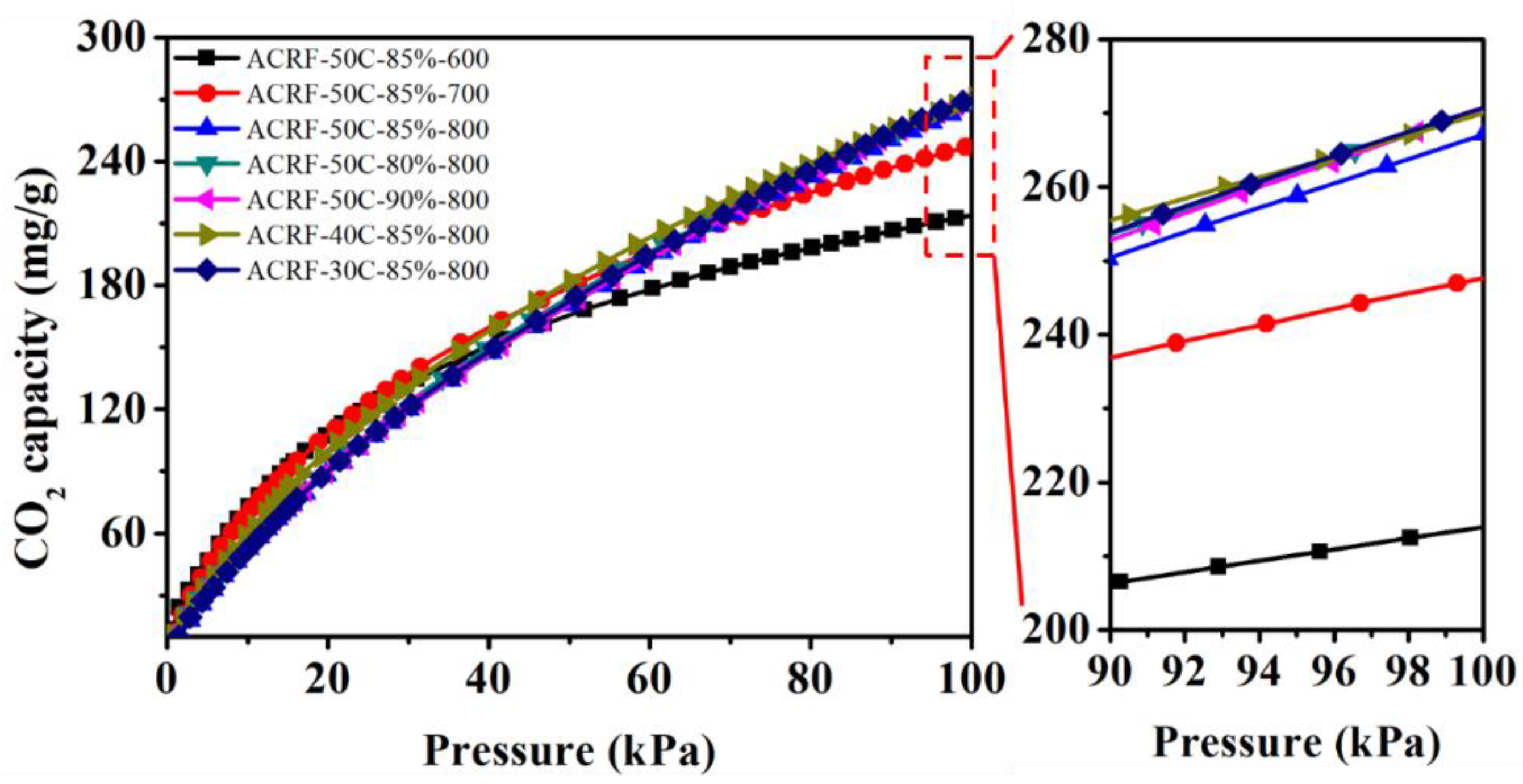 Materials 14 00173 g006