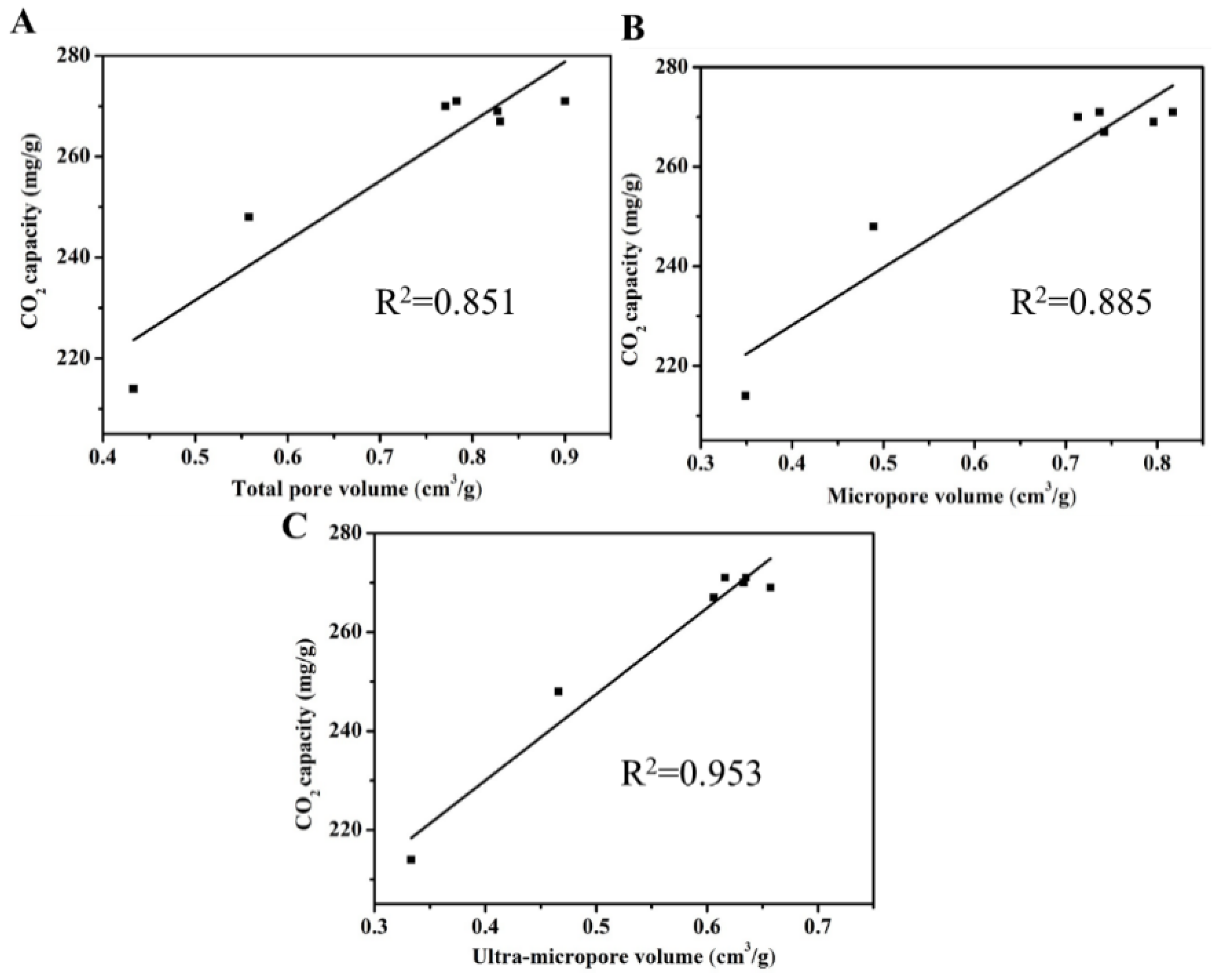 Materials 14 00173 g007