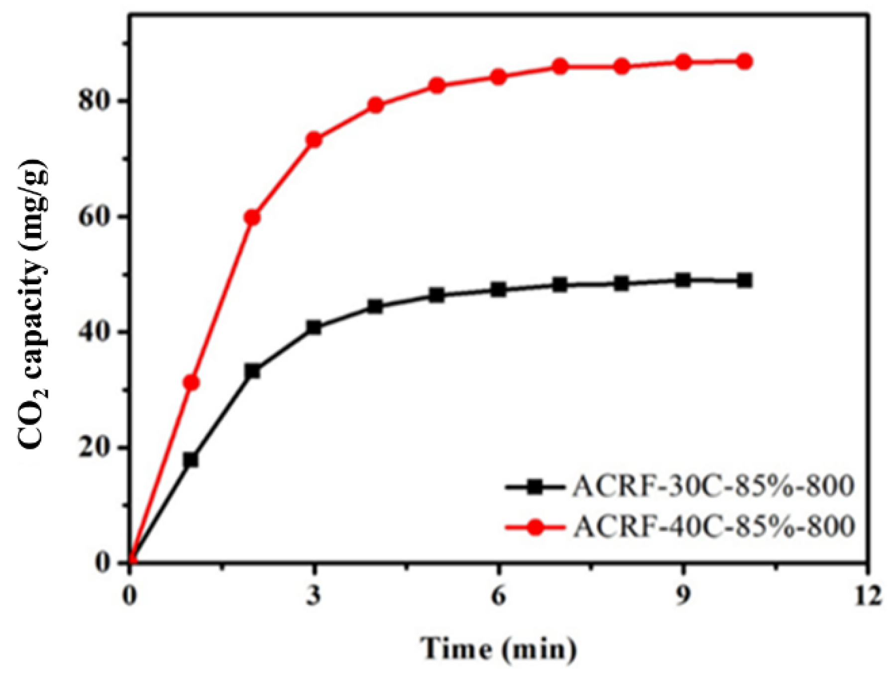 Materials 14 00173 g008