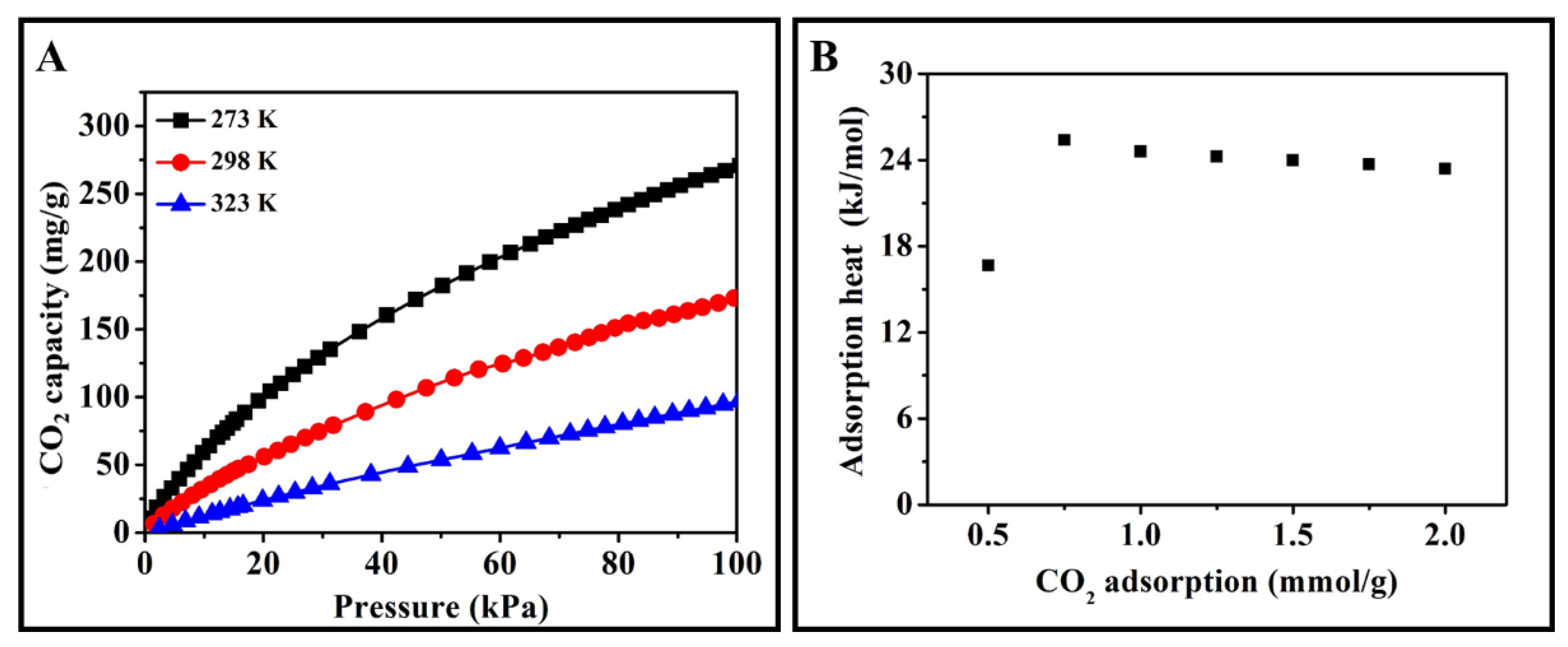 Materials 14 00173 g011
