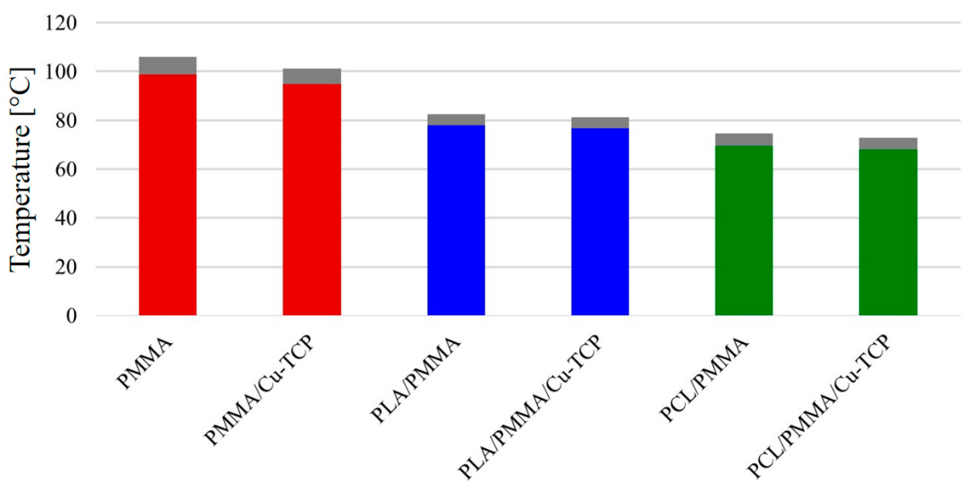 Materials 14 00181 g007 Materials 14 00181 g007