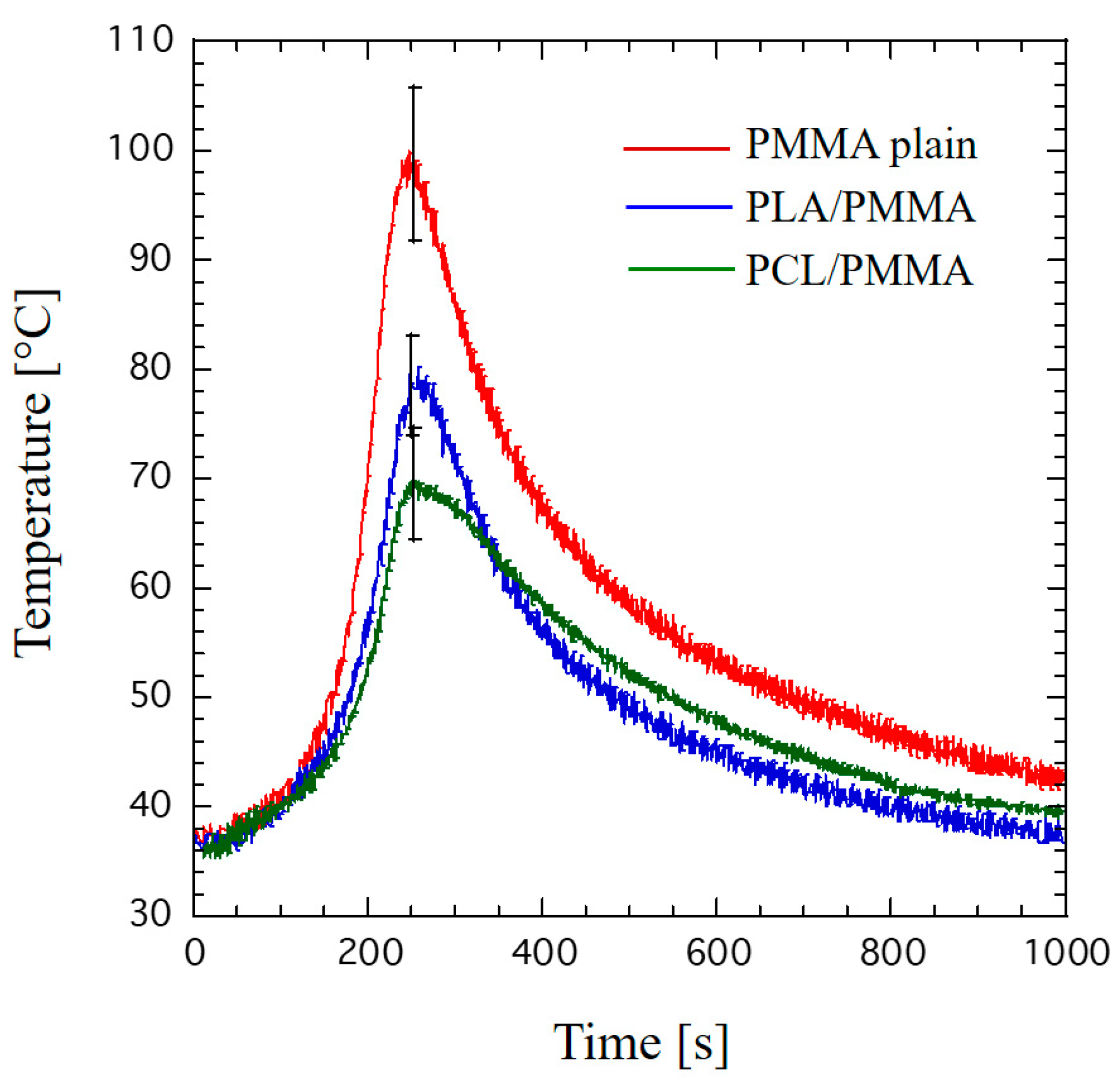 Materials 14 00181 g008 Materials 14 00181 g008