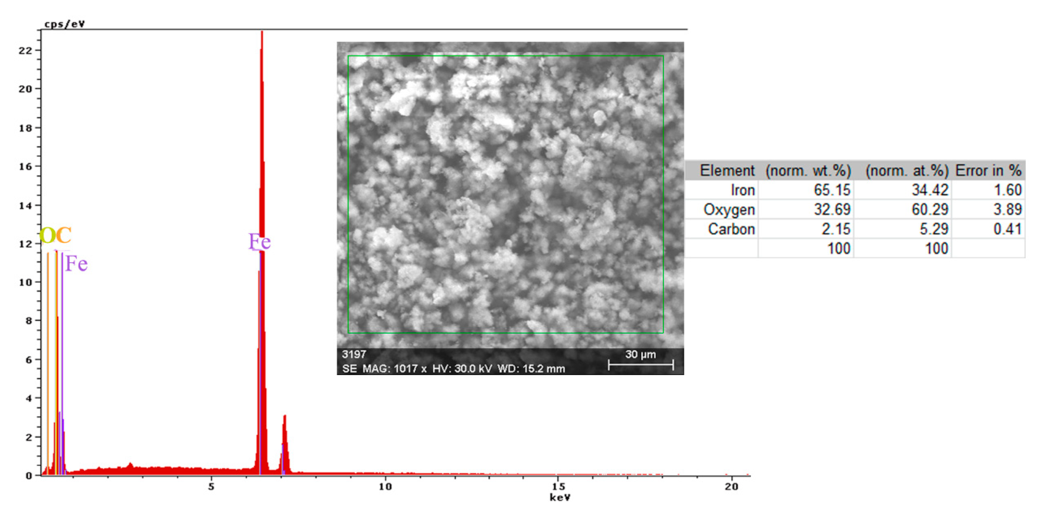 Materials 14 00188 g008
