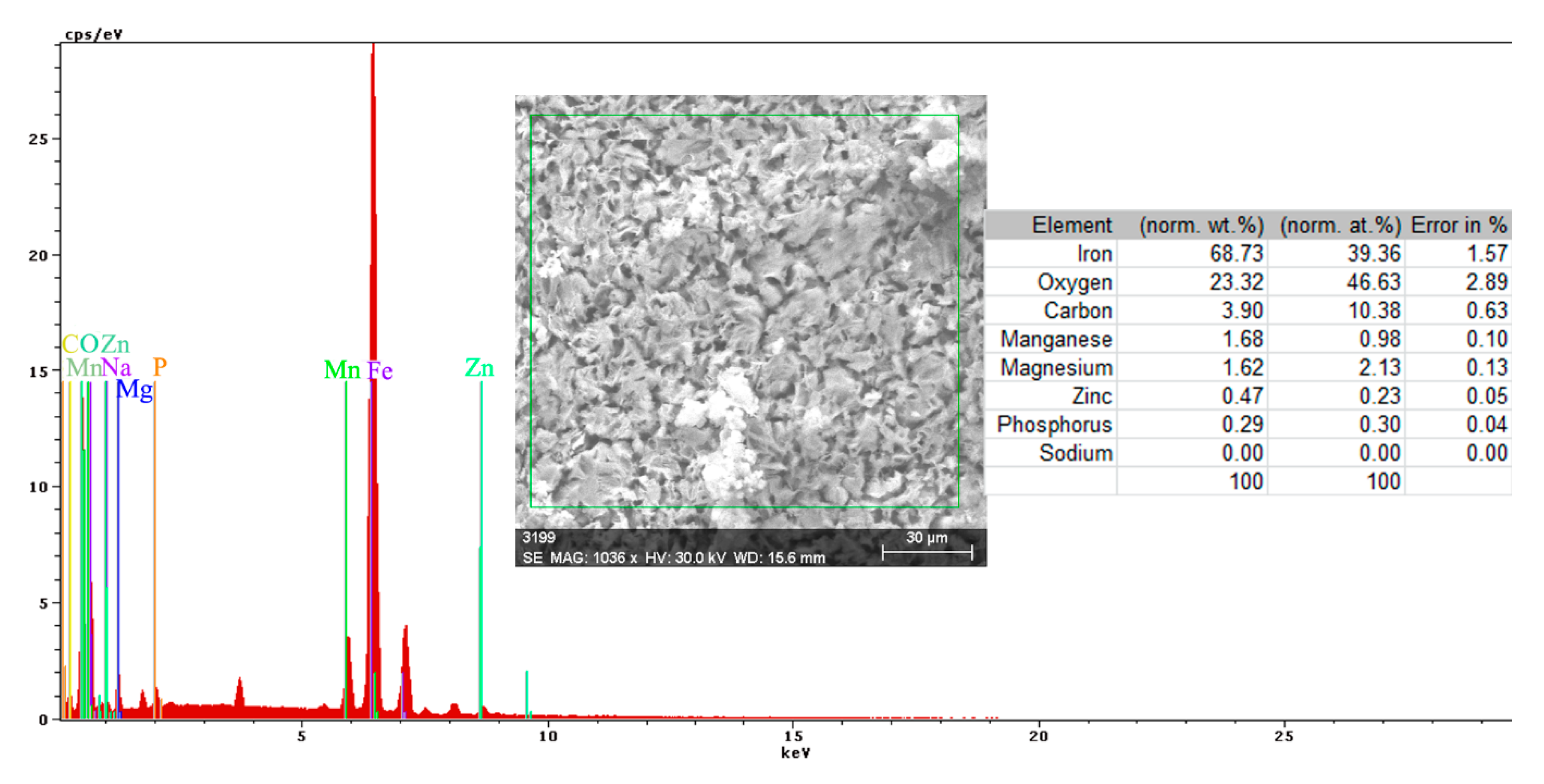 Materials 14 00188 g013