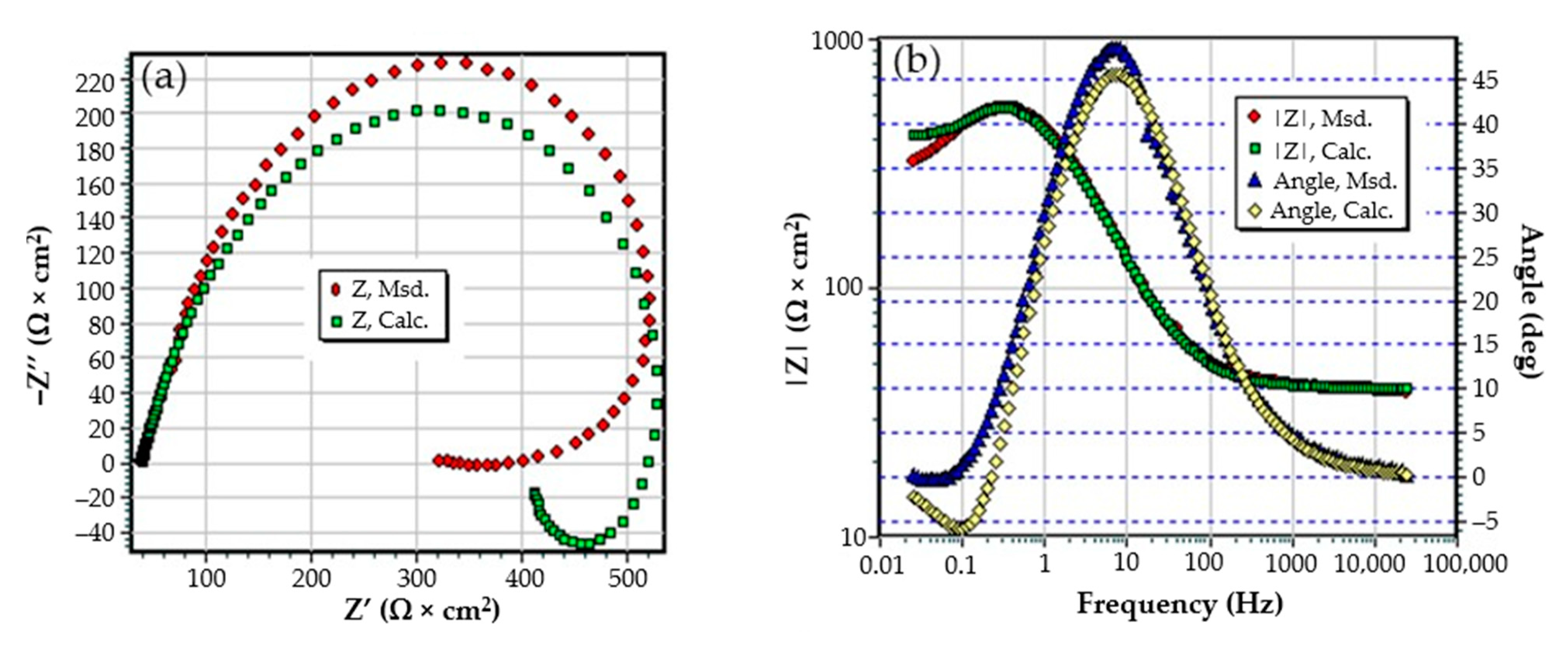 Materials 14 00188 g0a1
