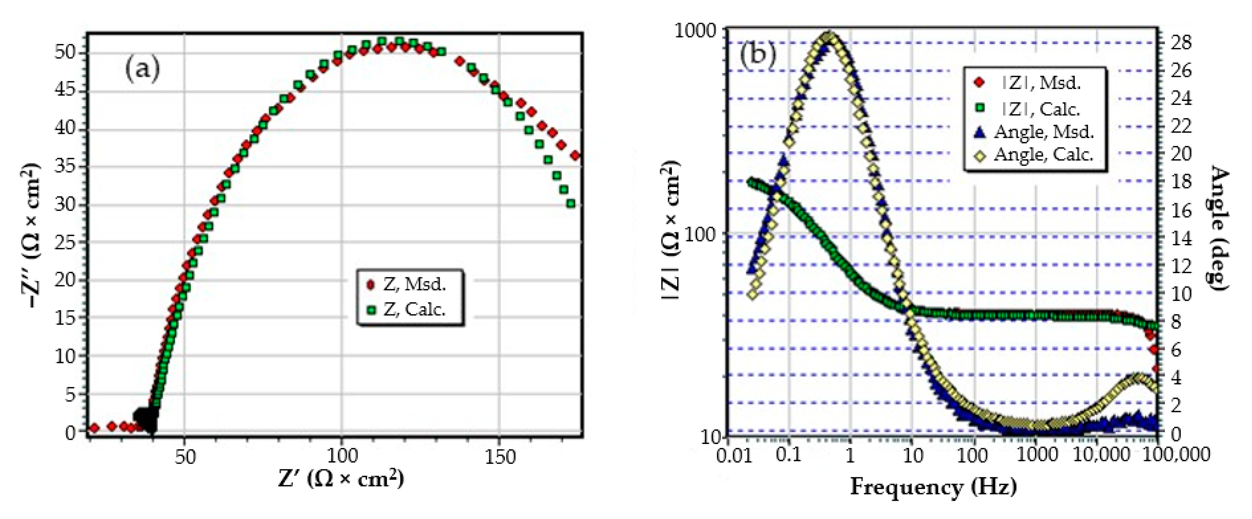 Materials 14 00188 g0a2