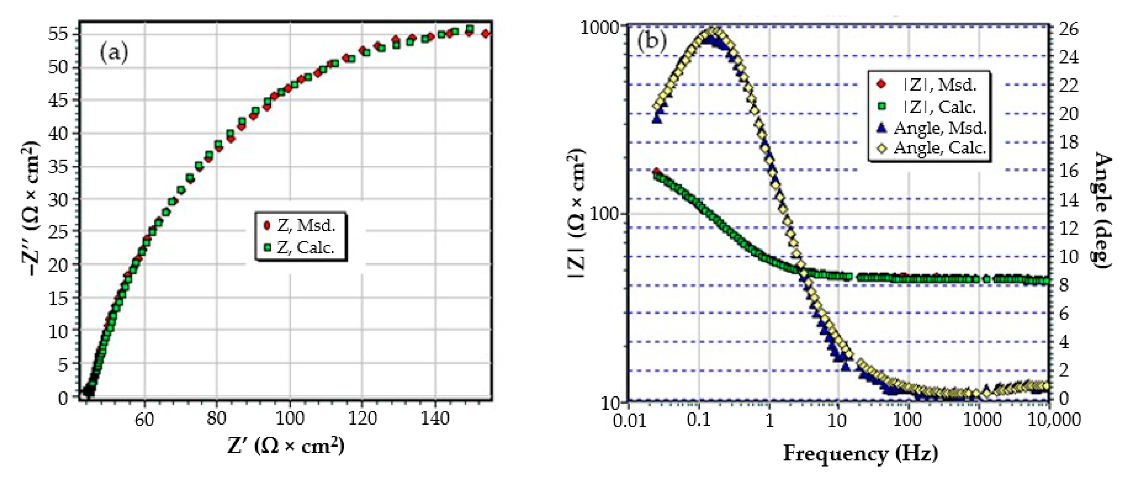 Materials 14 00188 g0a3