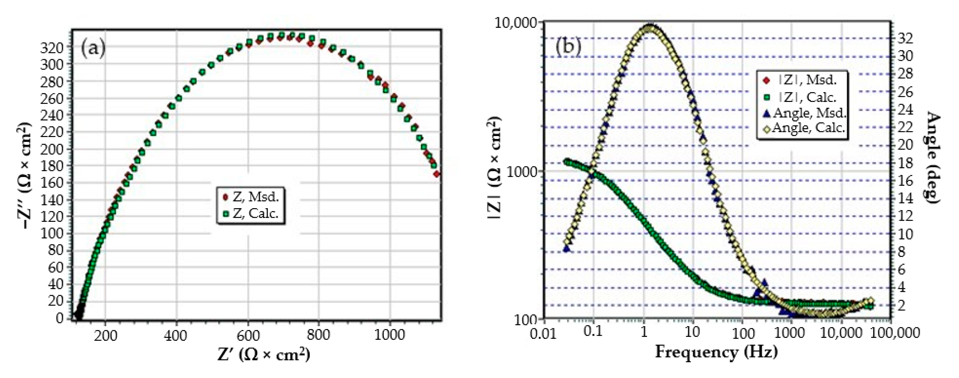 Materials 14 00188 g0a4