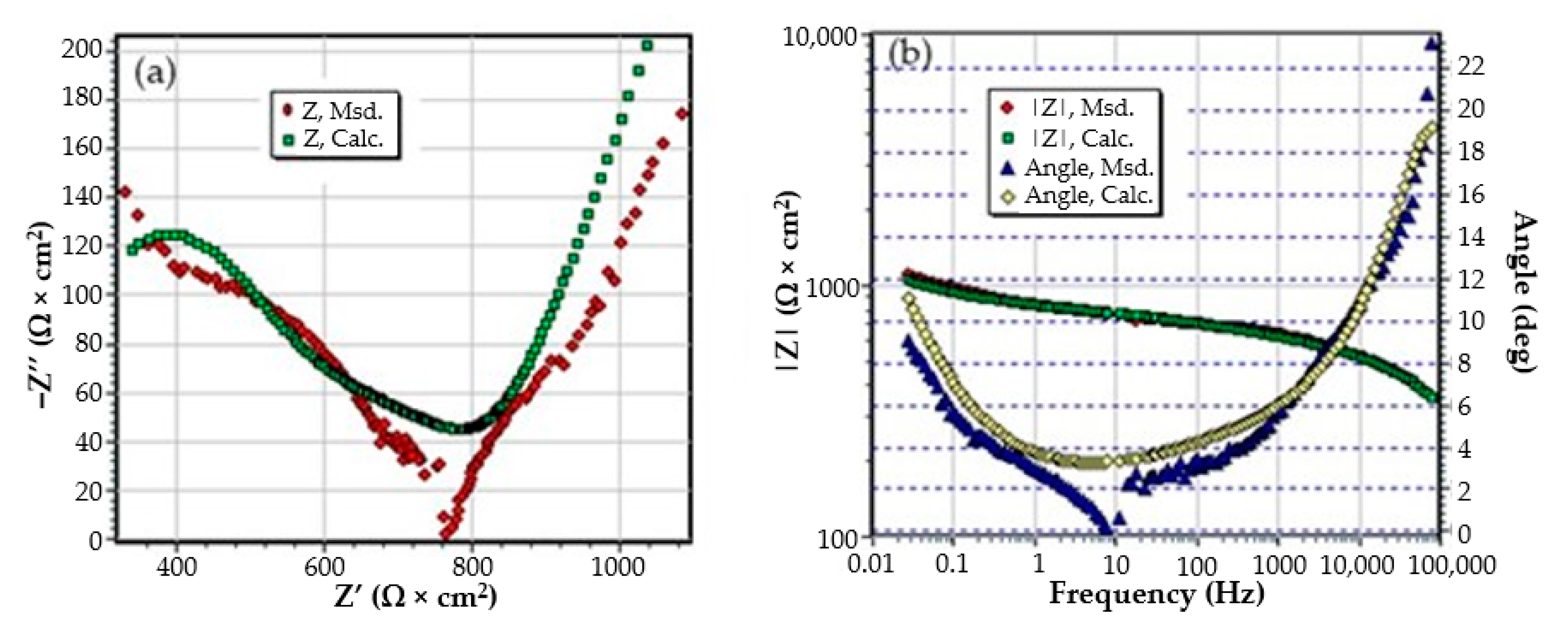 Materials 14 00188 g0a5
