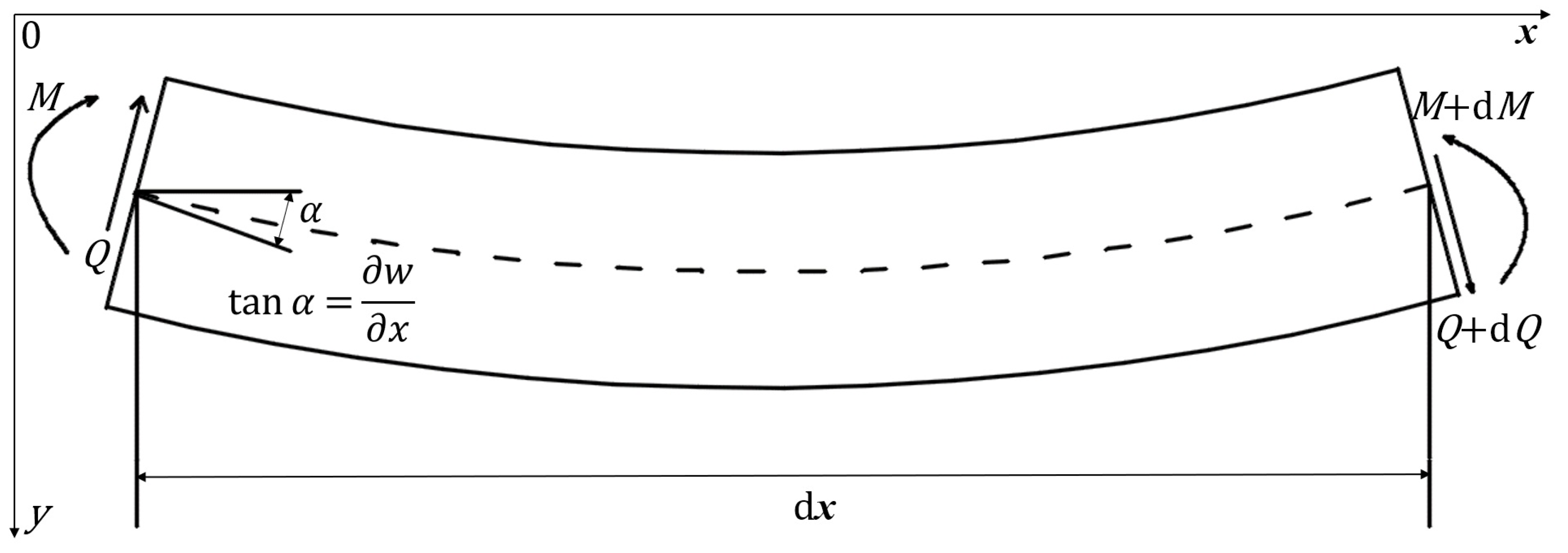 Materials 14 00189 g003
