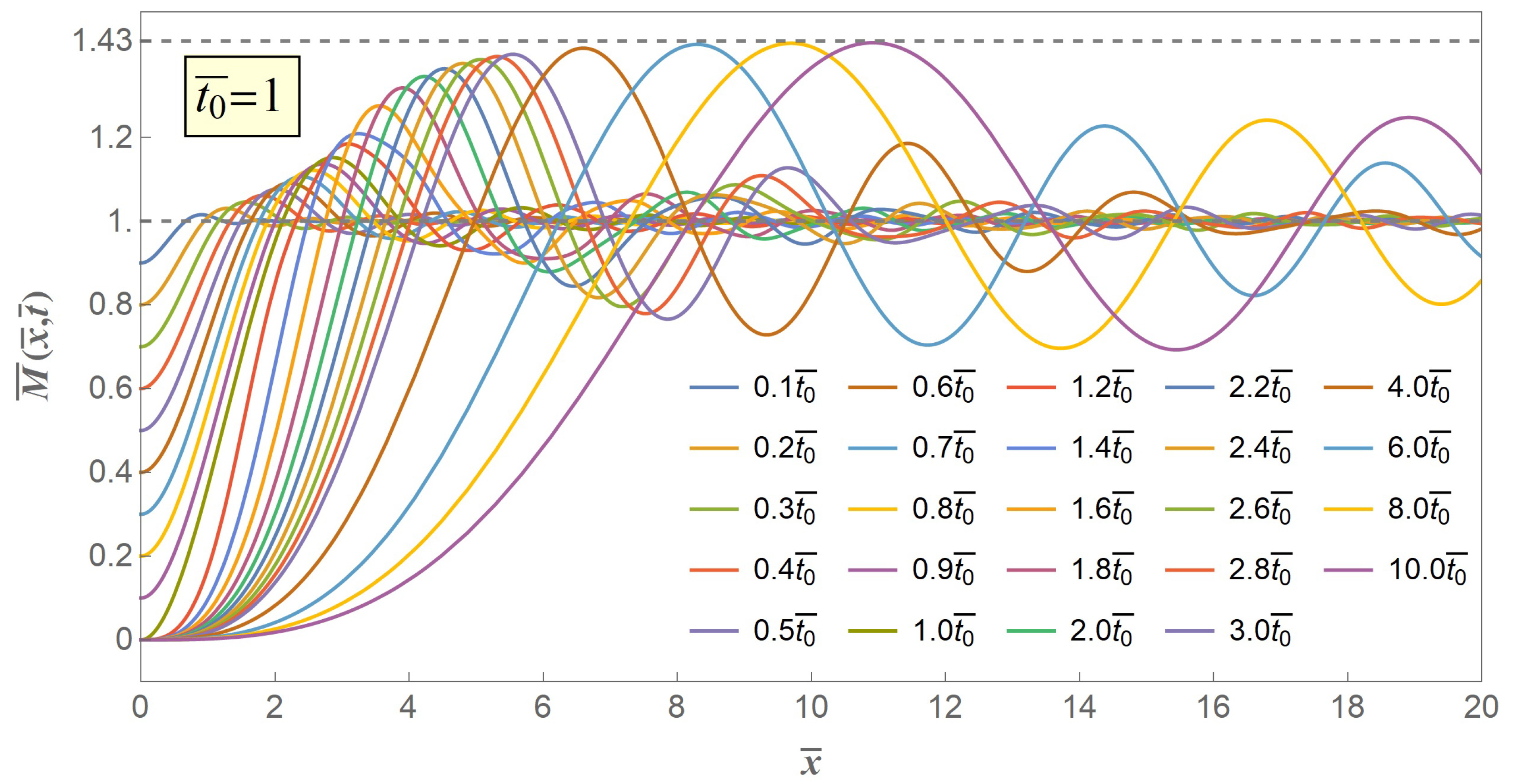 Materials 14 00189 g004