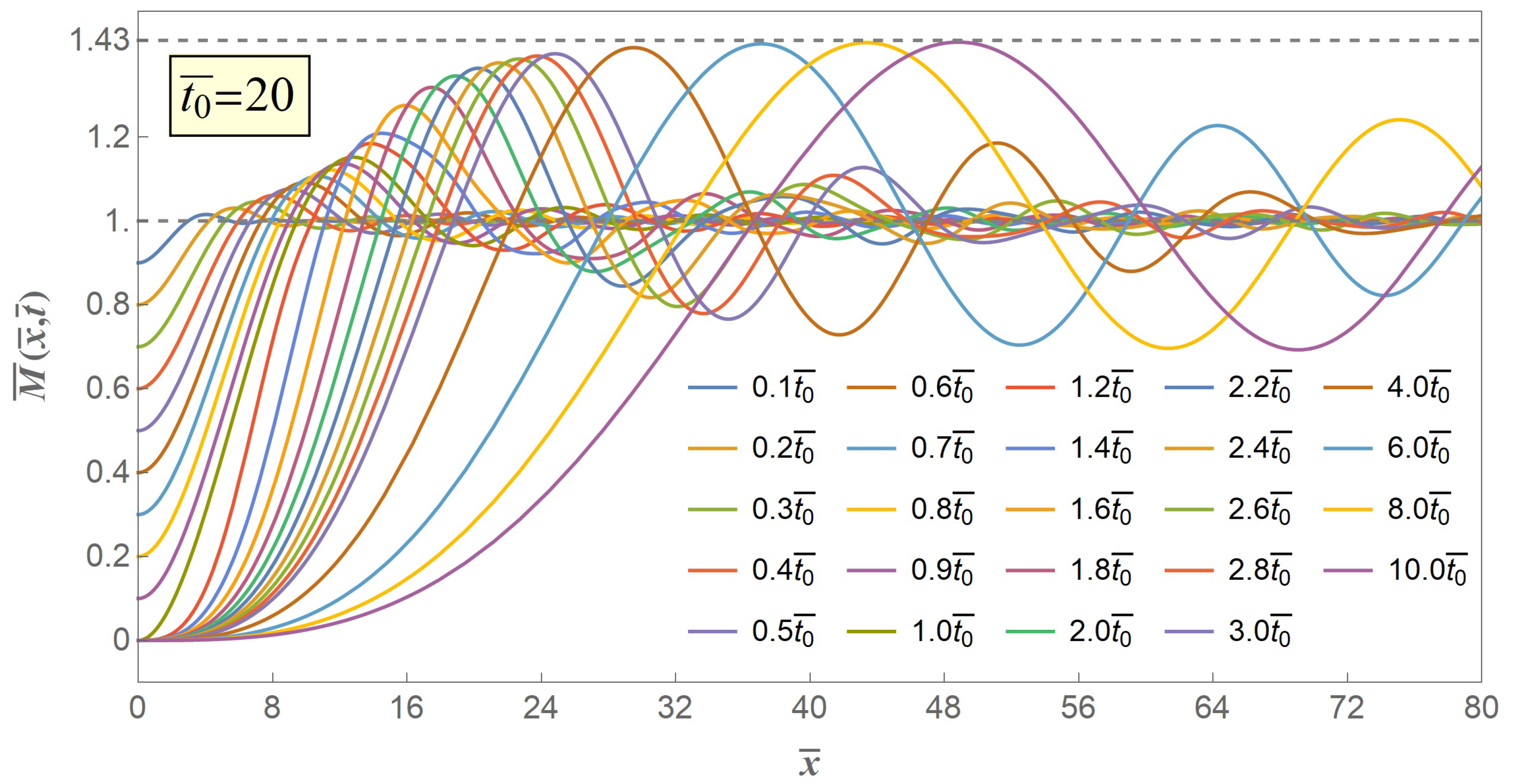 Materials 14 00189 g006
