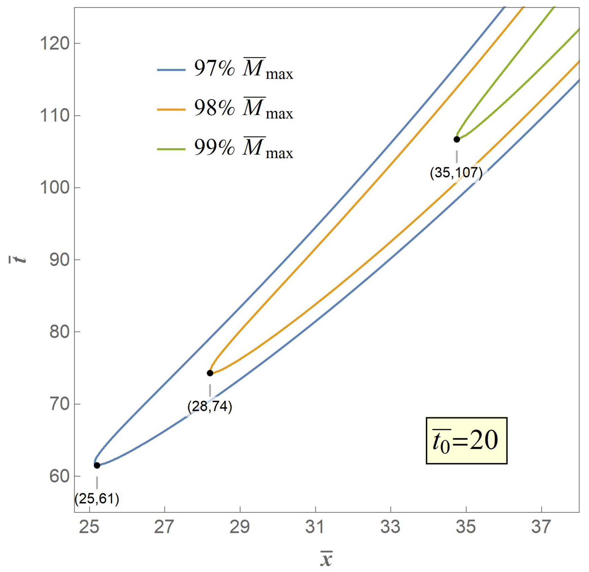 Materials 14 00189 g009