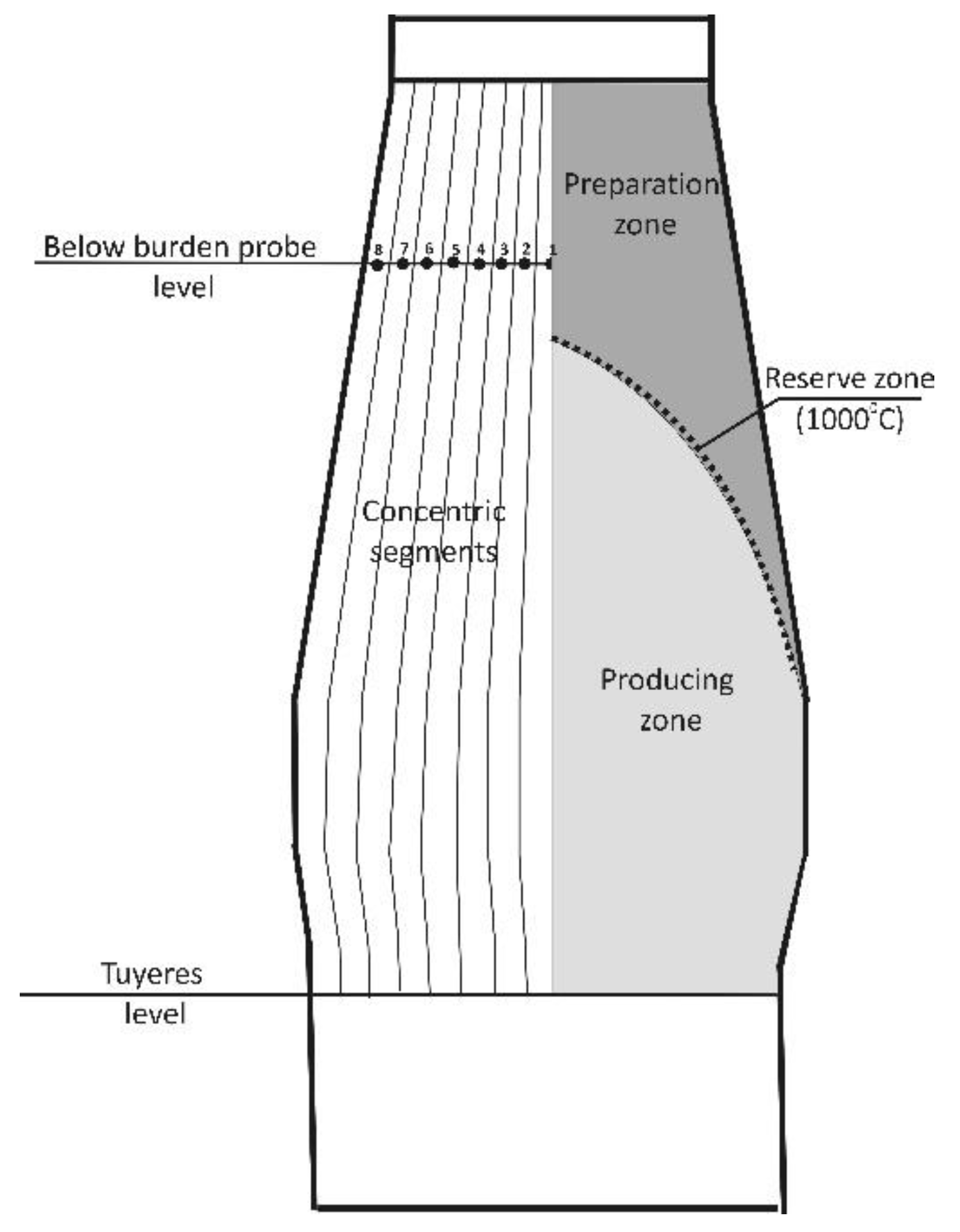 Materials 14 00192 g002