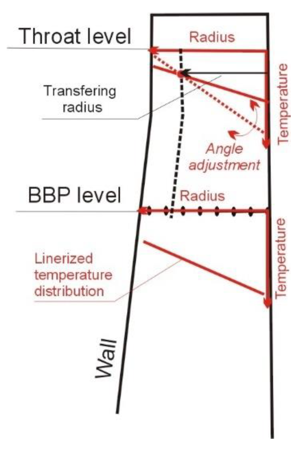 Materials 14 00192 g003