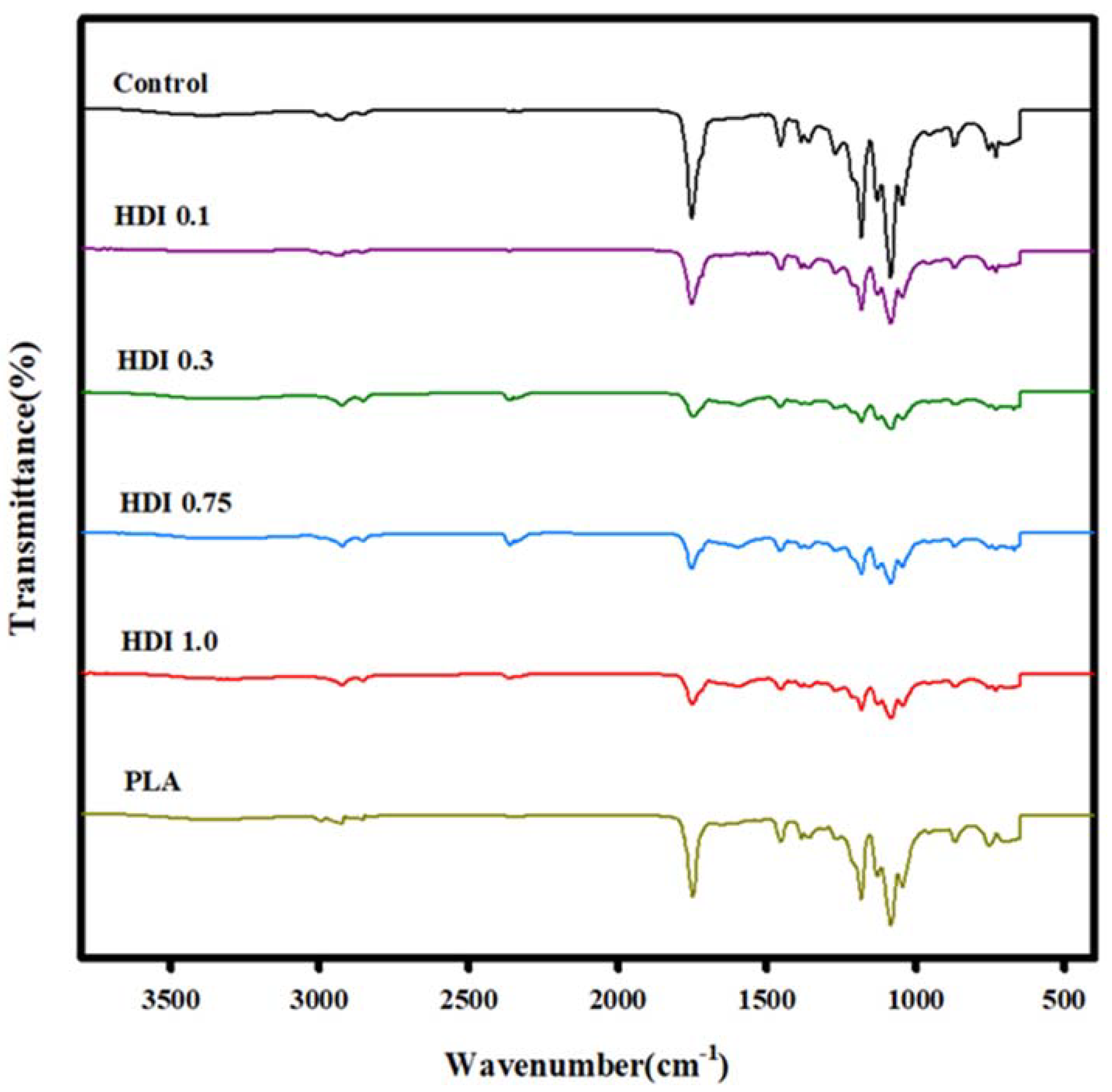 Materials 14 00197 g002