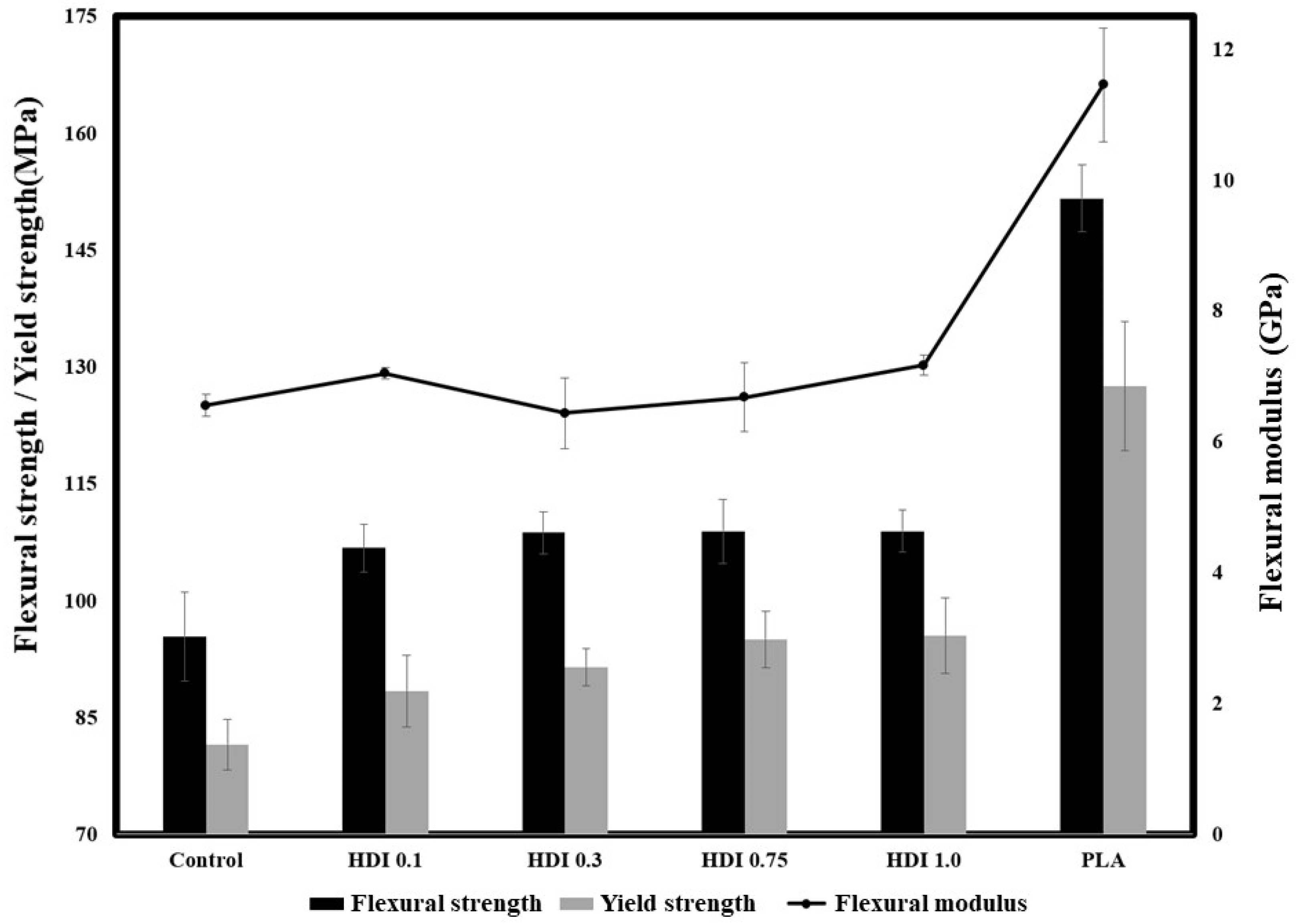 Materials 14 00197 g005