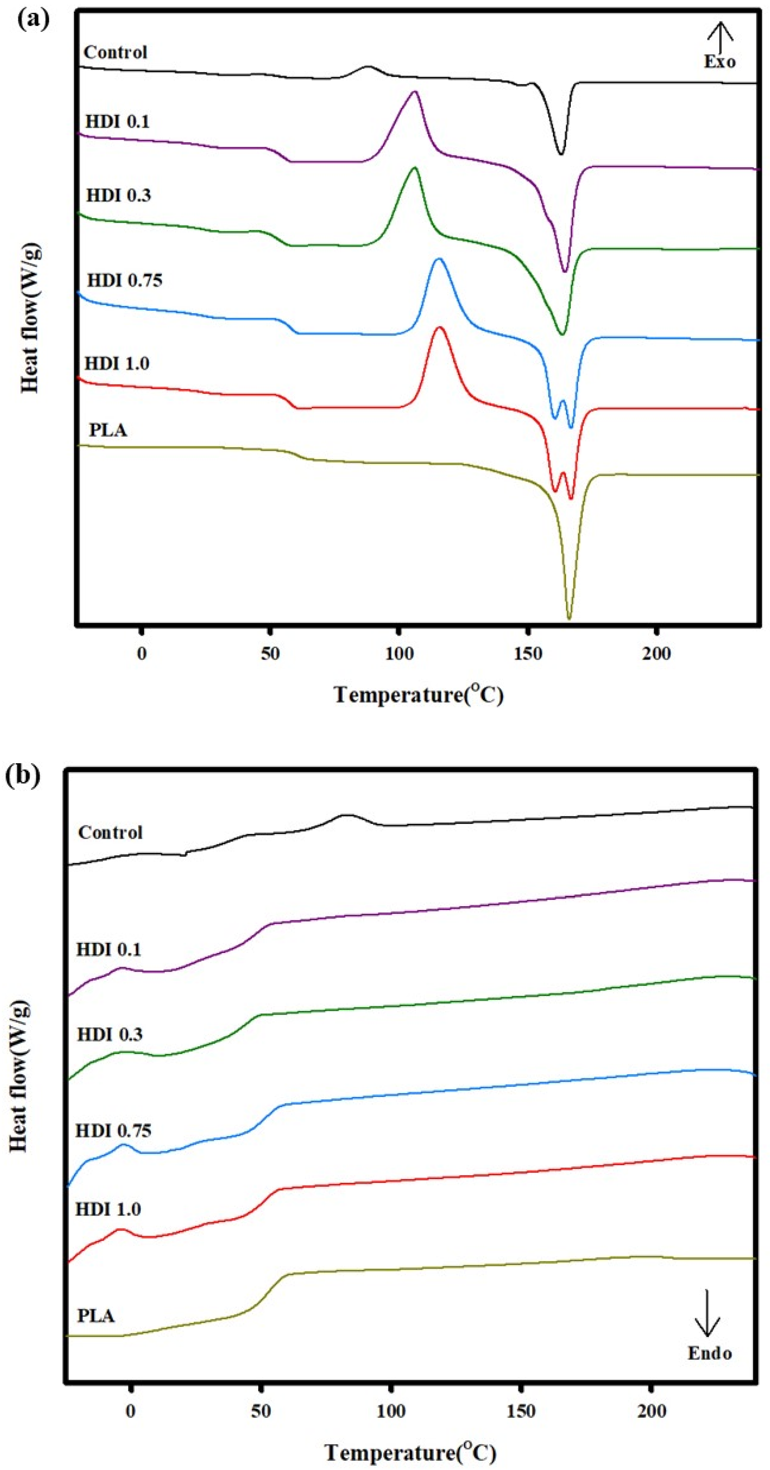 Materials 14 00197 g006