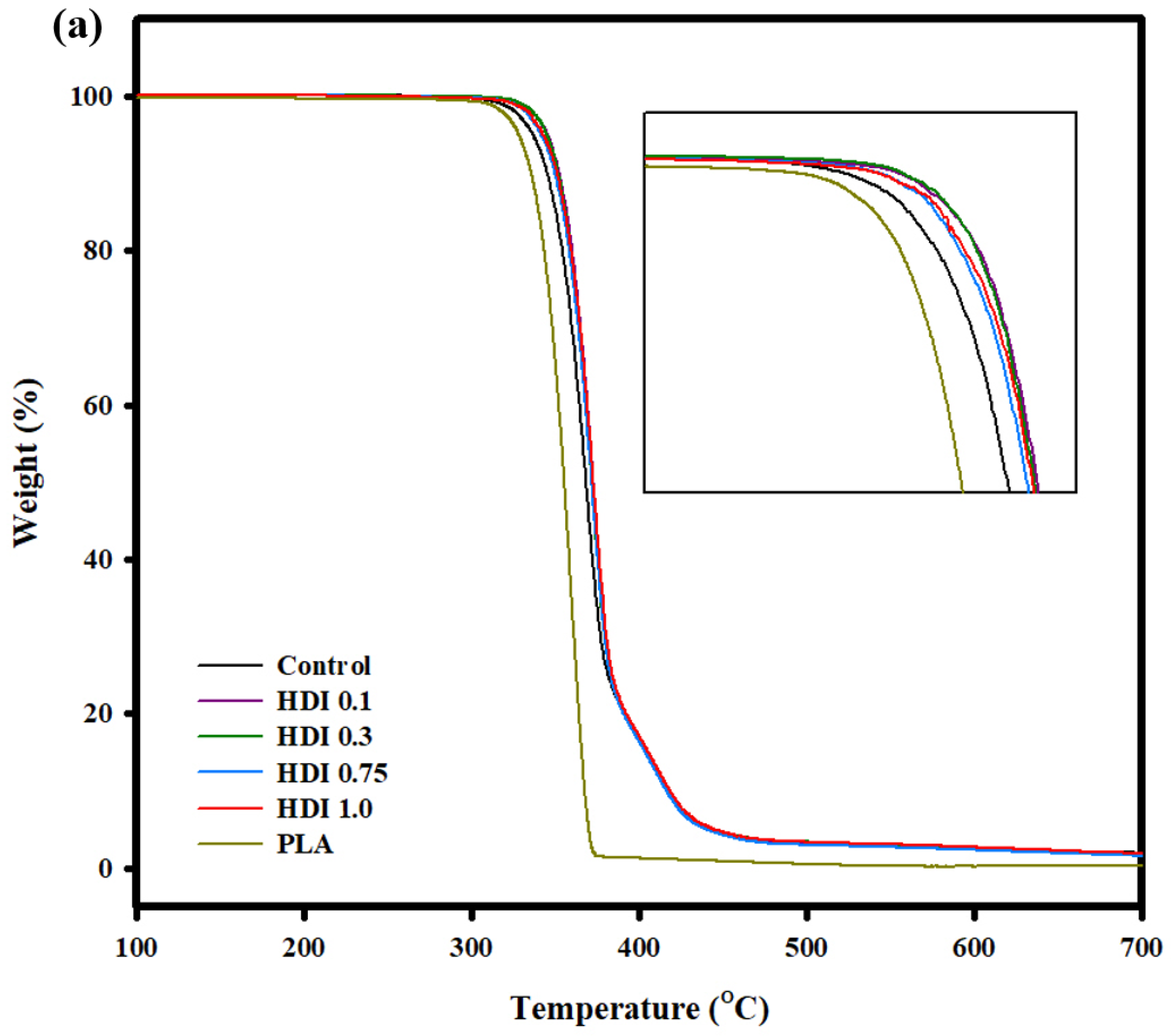 Materials 14 00197 g007