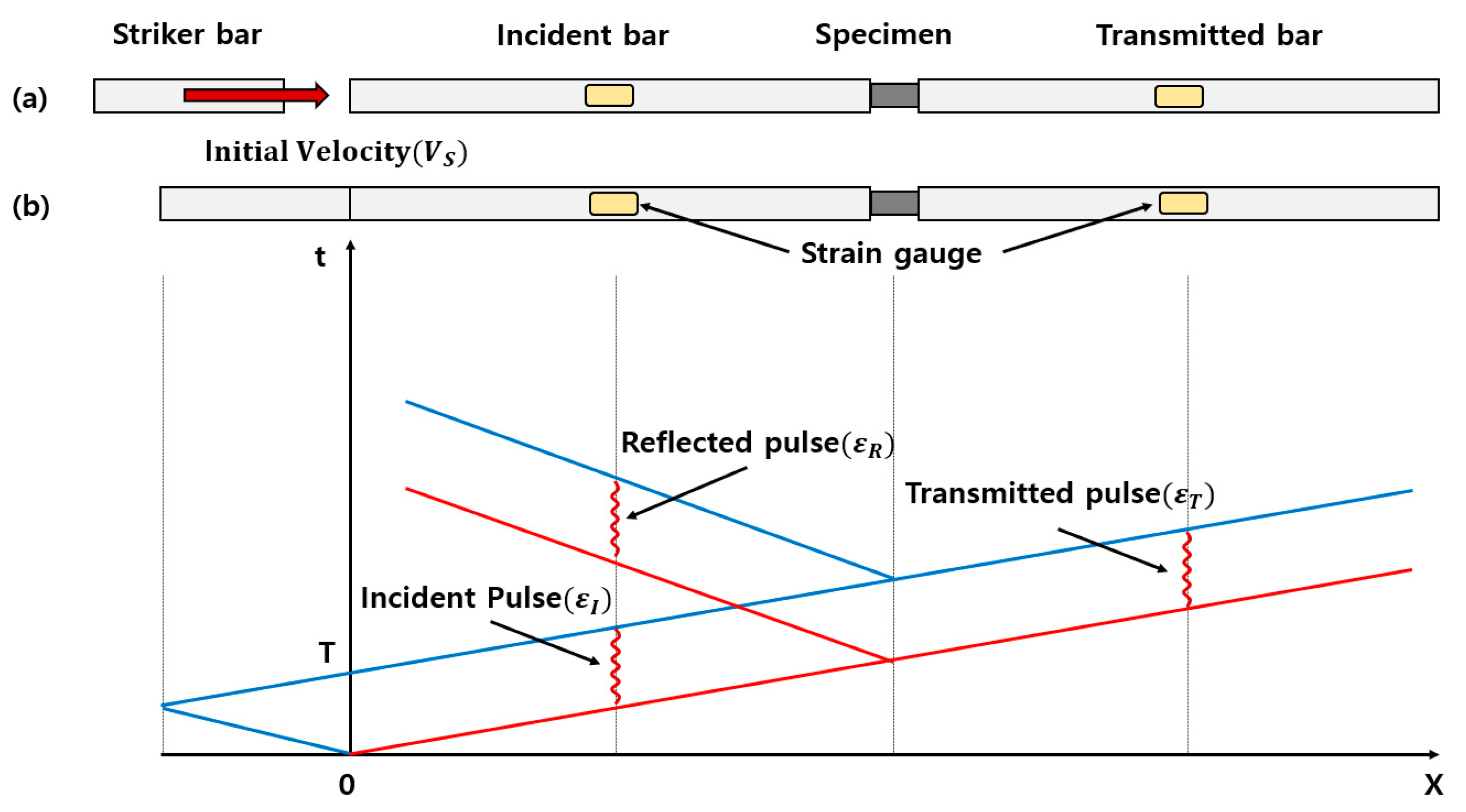 Materials 14 00205 g001