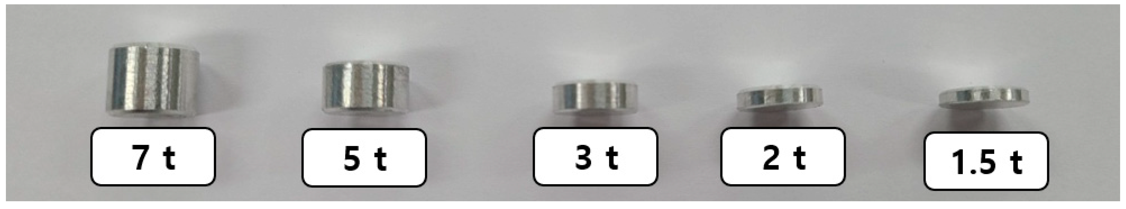 Materials 14 00205 g003