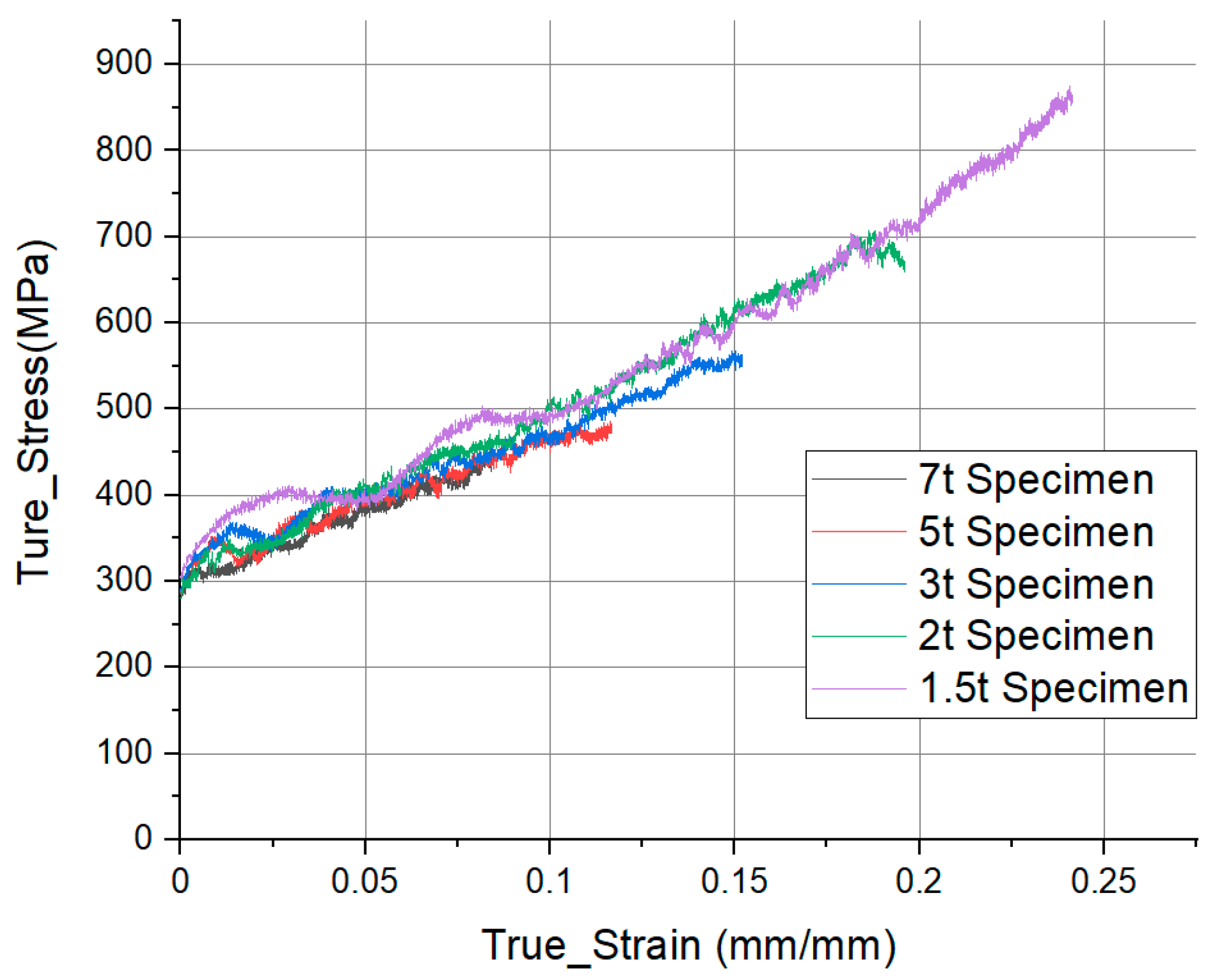 Materials 14 00205 g004