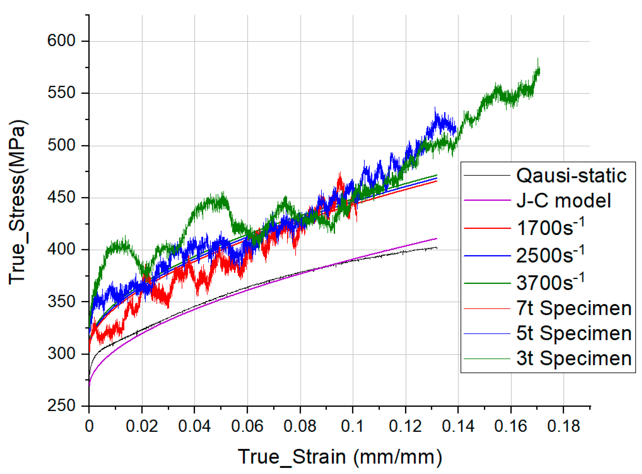 Materials 14 00205 g006