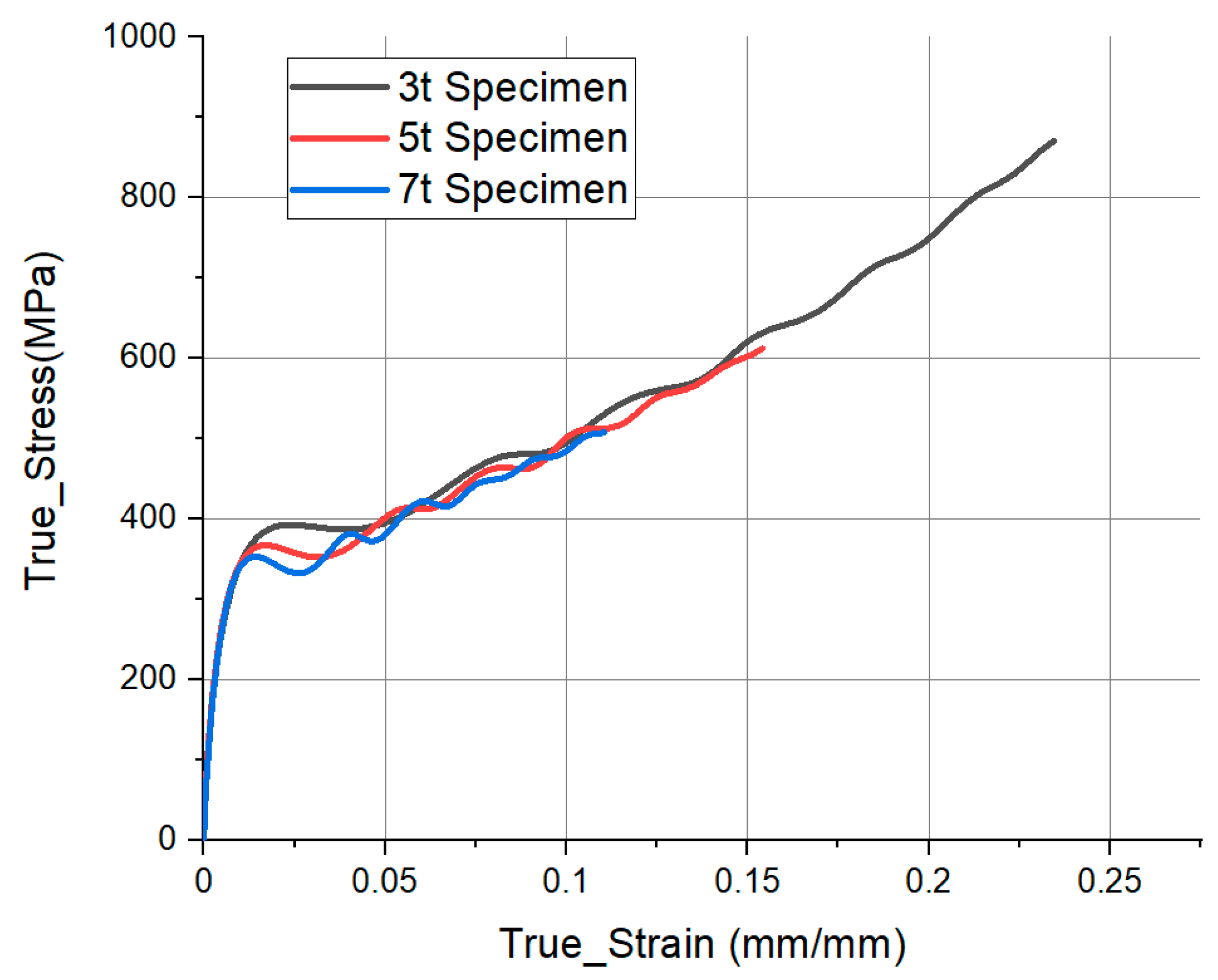 Materials 14 00205 g011