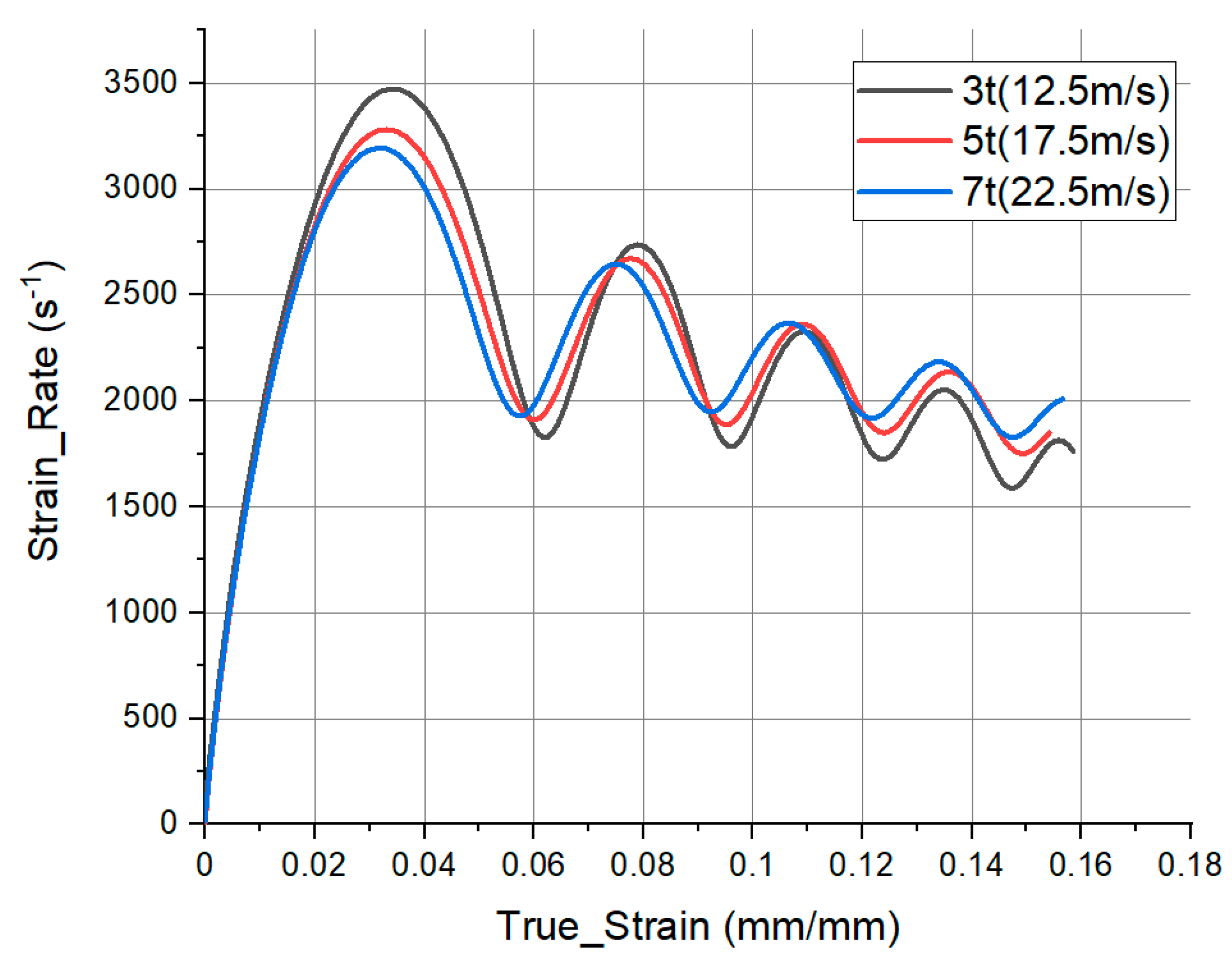 Materials 14 00205 g012