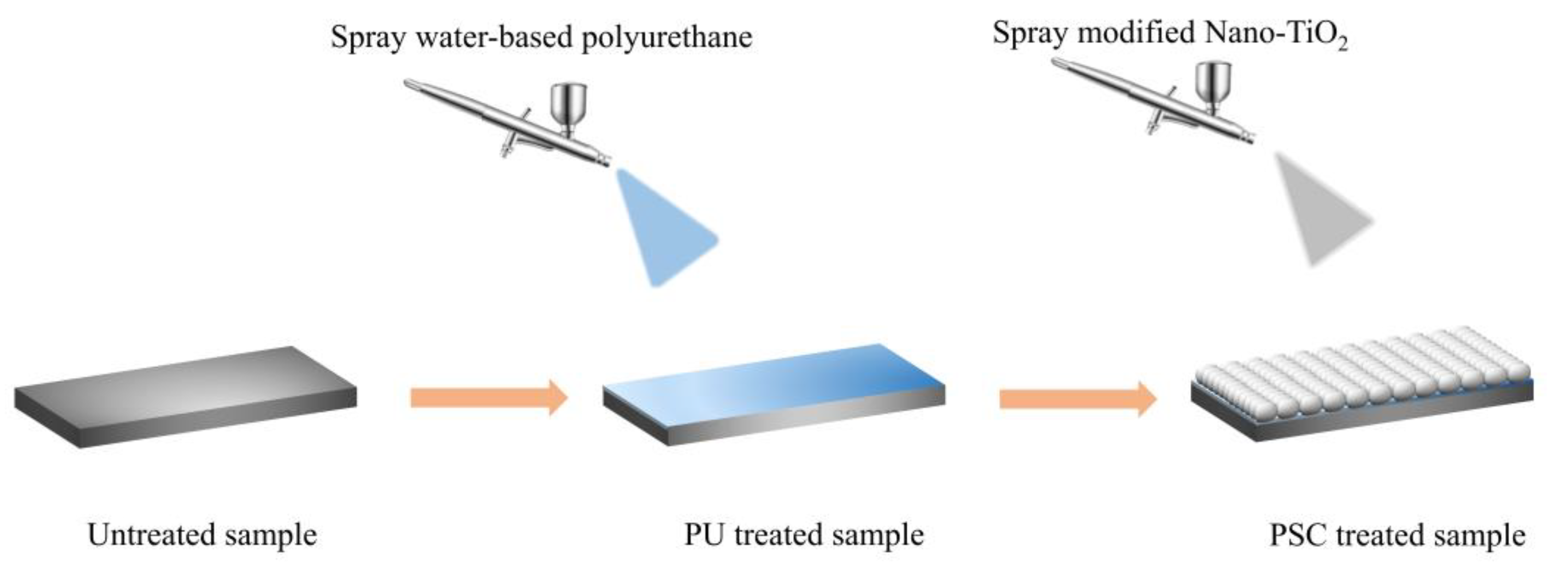 Materials 14 00211 g001 Materials 14 00211 g001