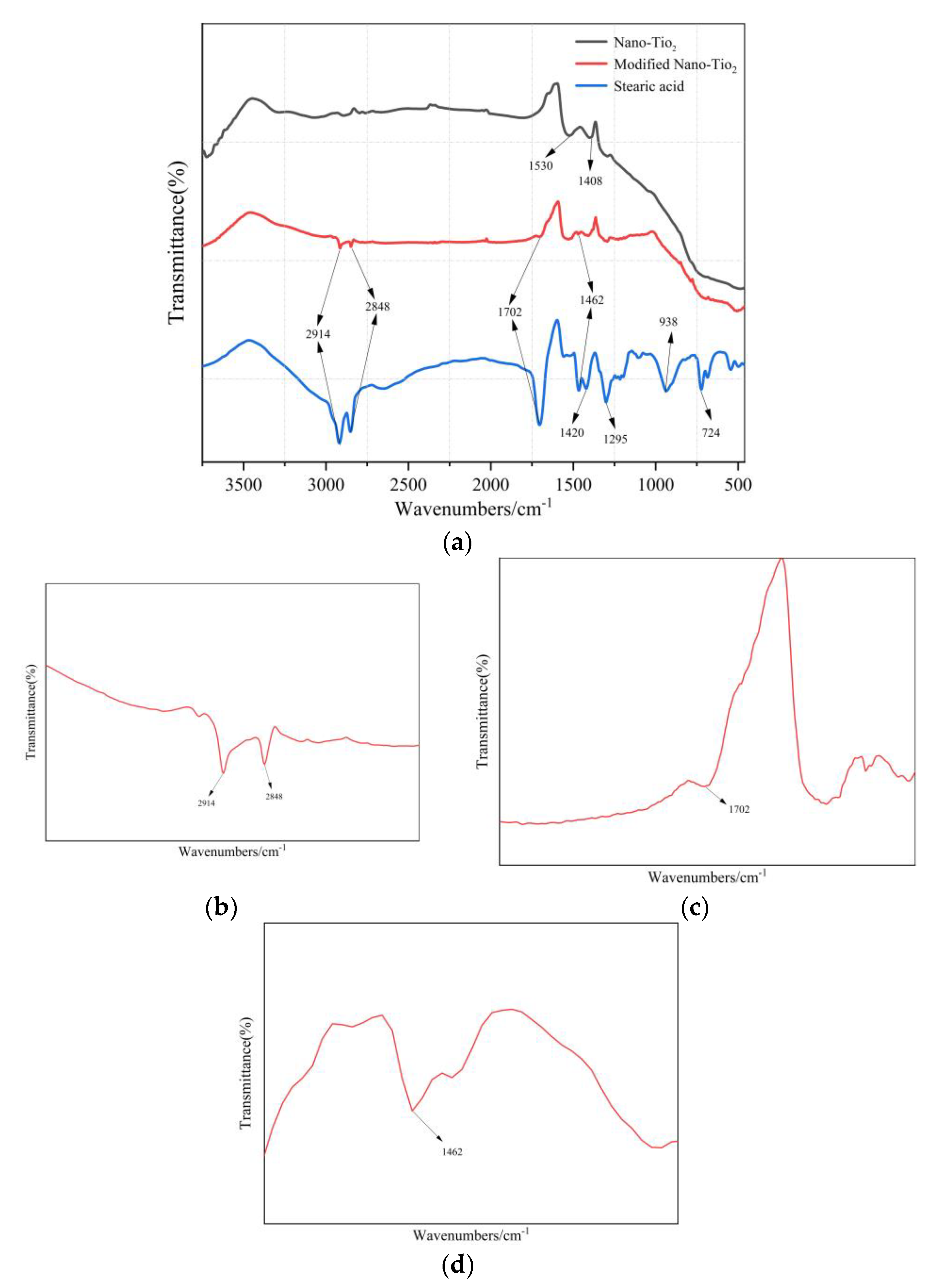 Materials 14 00211 g005 Materials 14 00211 g005