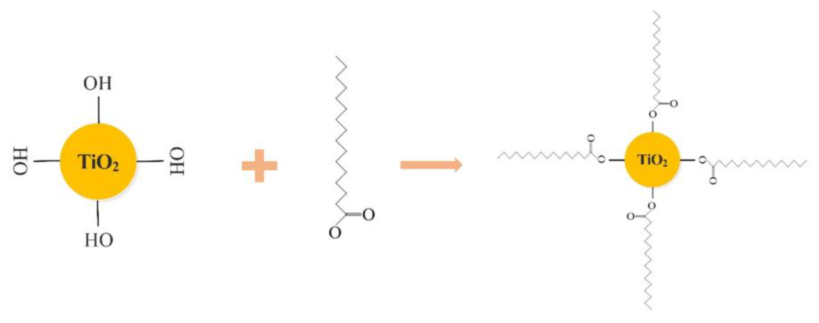 Materials 14 00211 g006 Materials 14 00211 g006