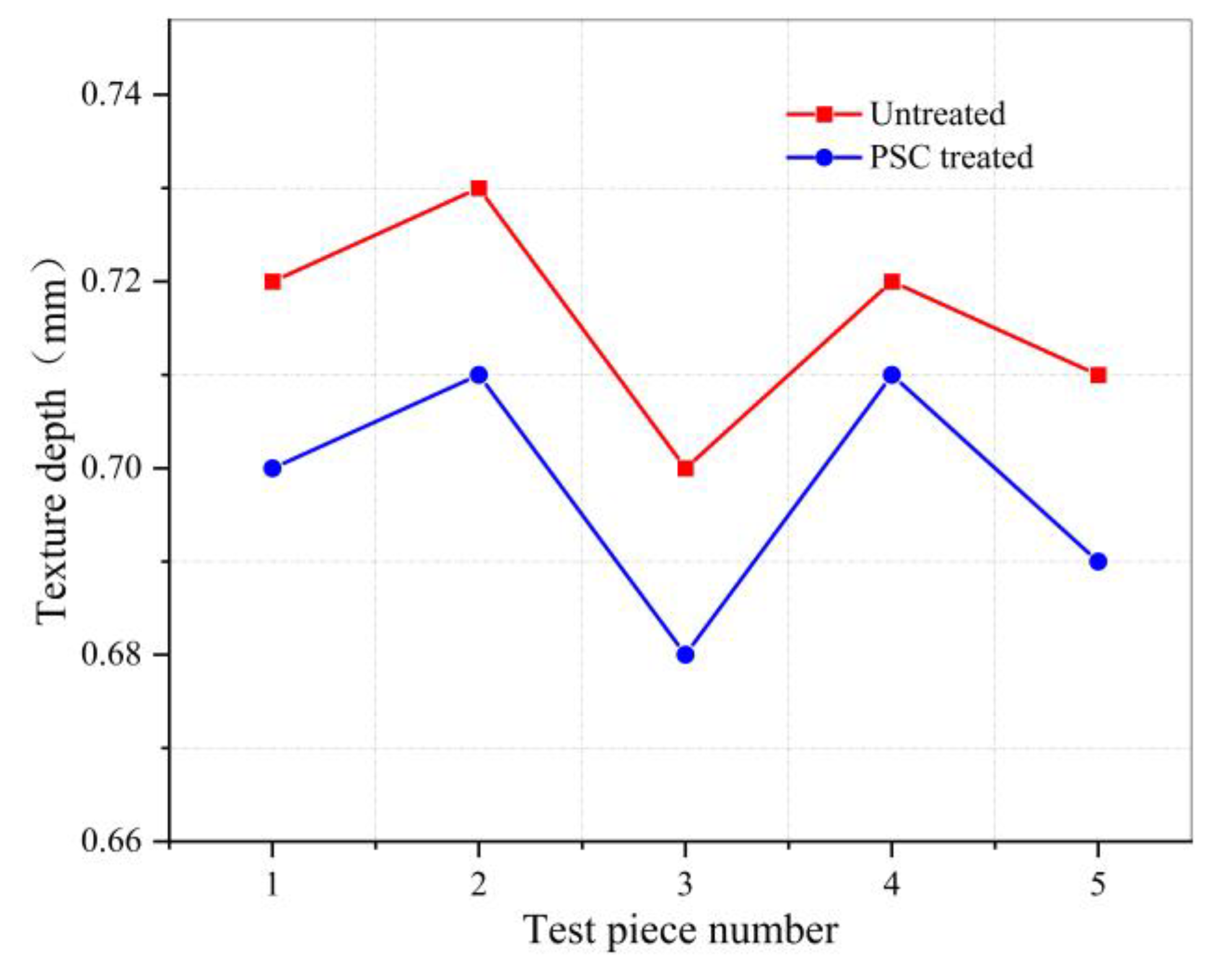 Materials 14 00211 g009 Materials 14 00211 g009