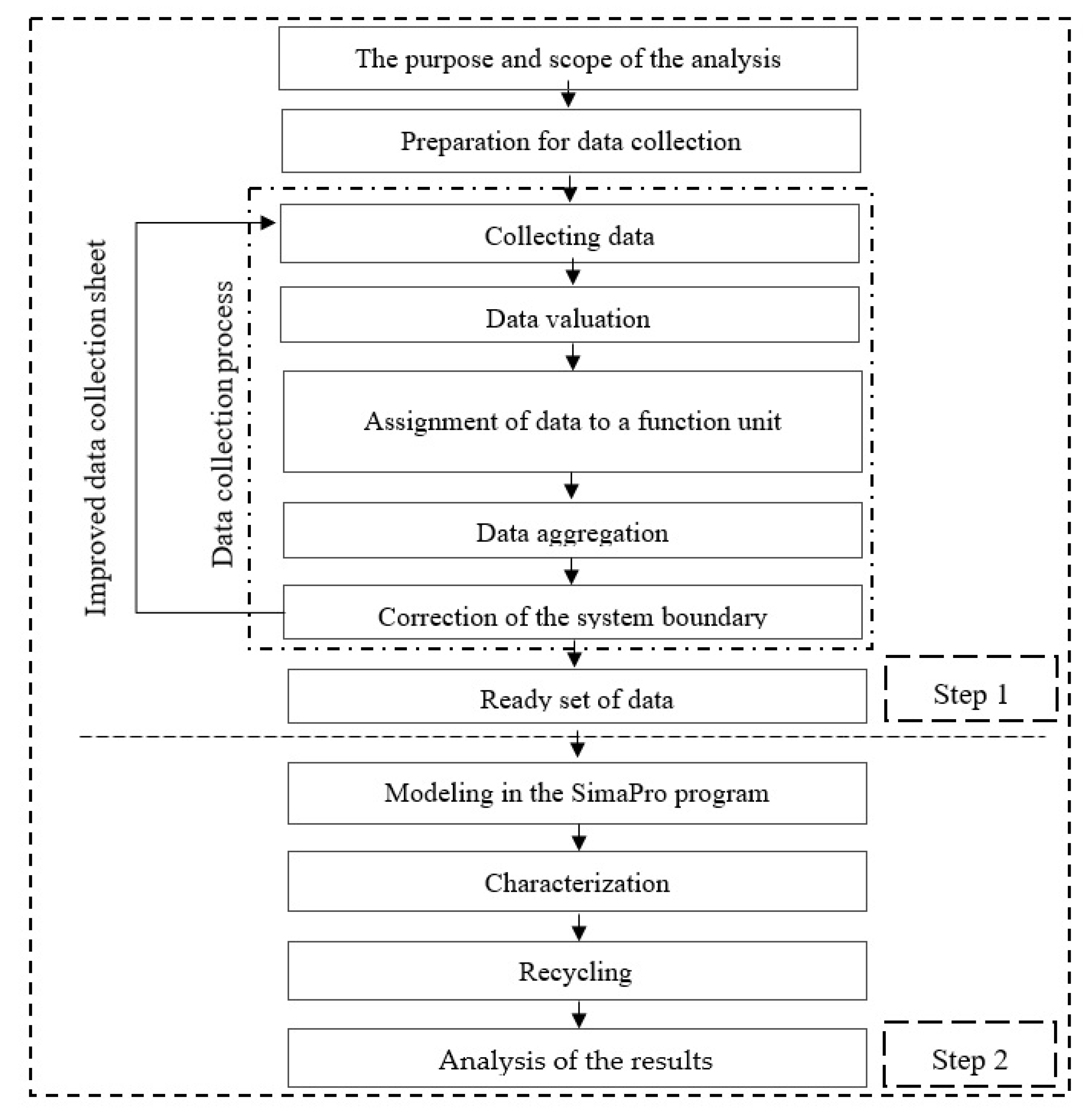Materials 14 00220 g003