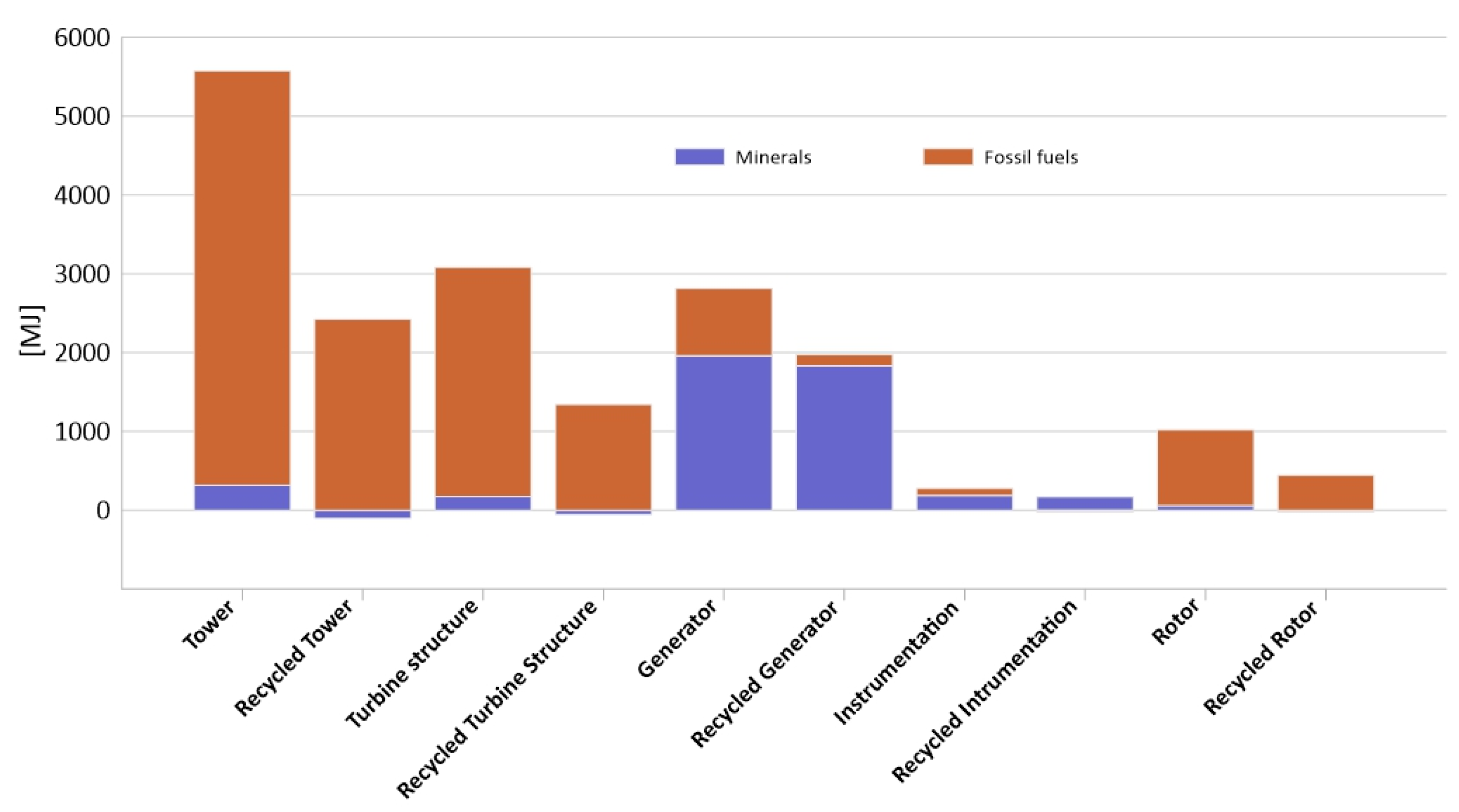 Materials 14 00220 g009