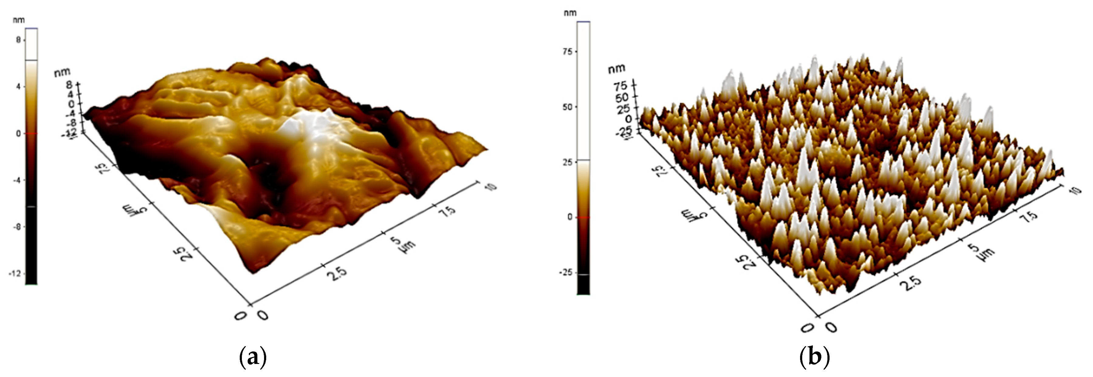 Materials 14 00230 g003