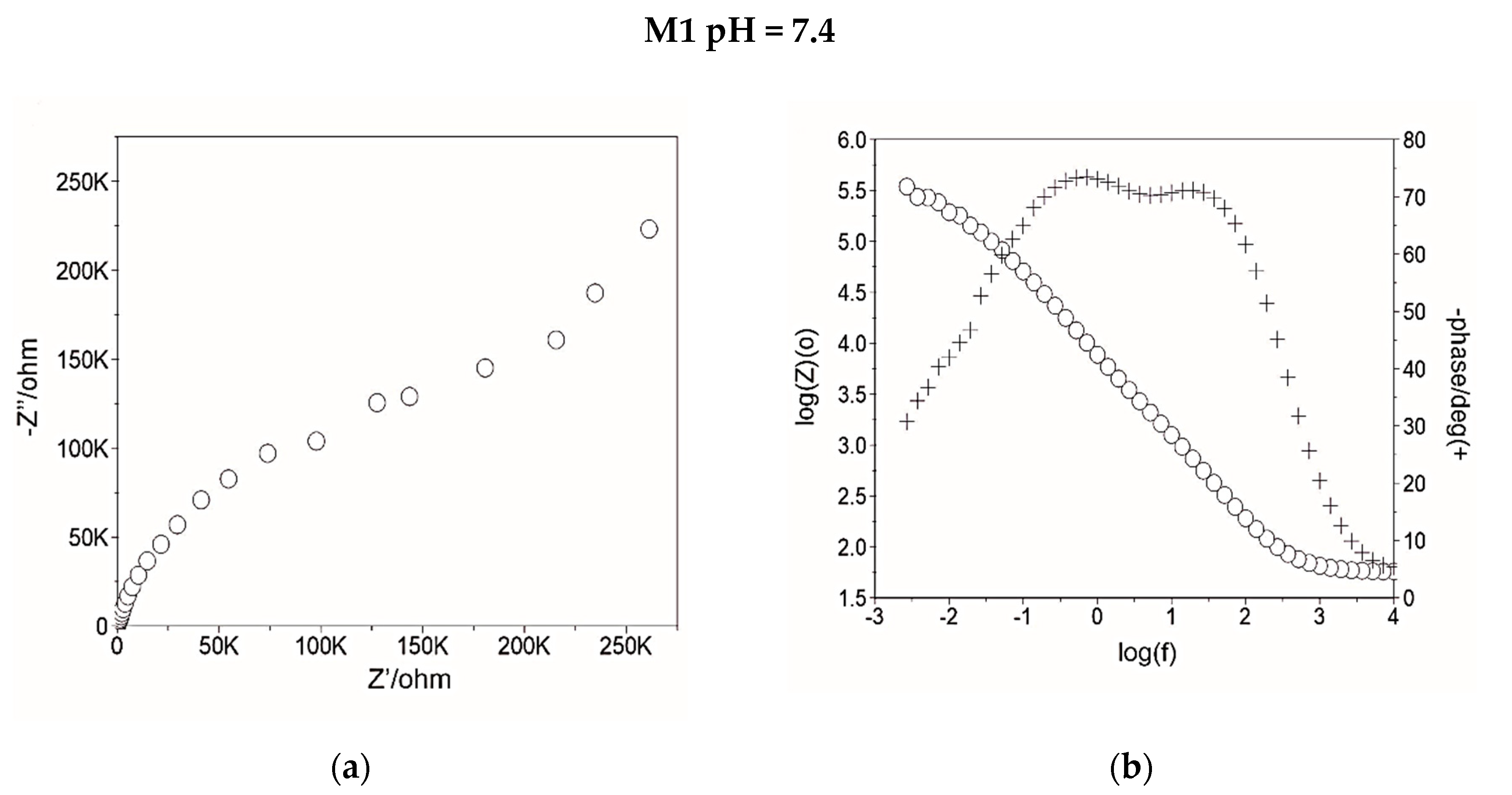 Materials 14 00230 g007a