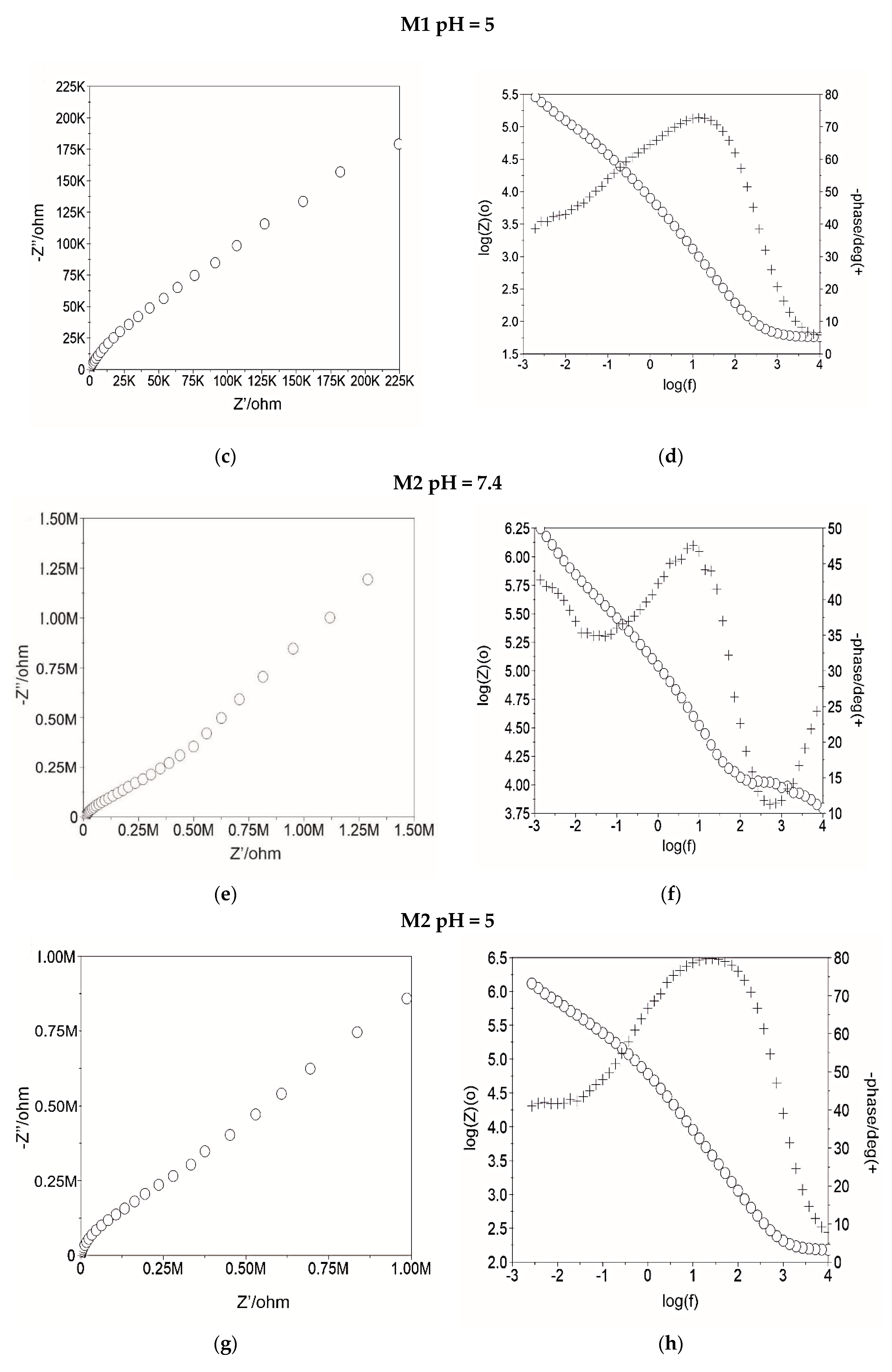 Materials 14 00230 g007b