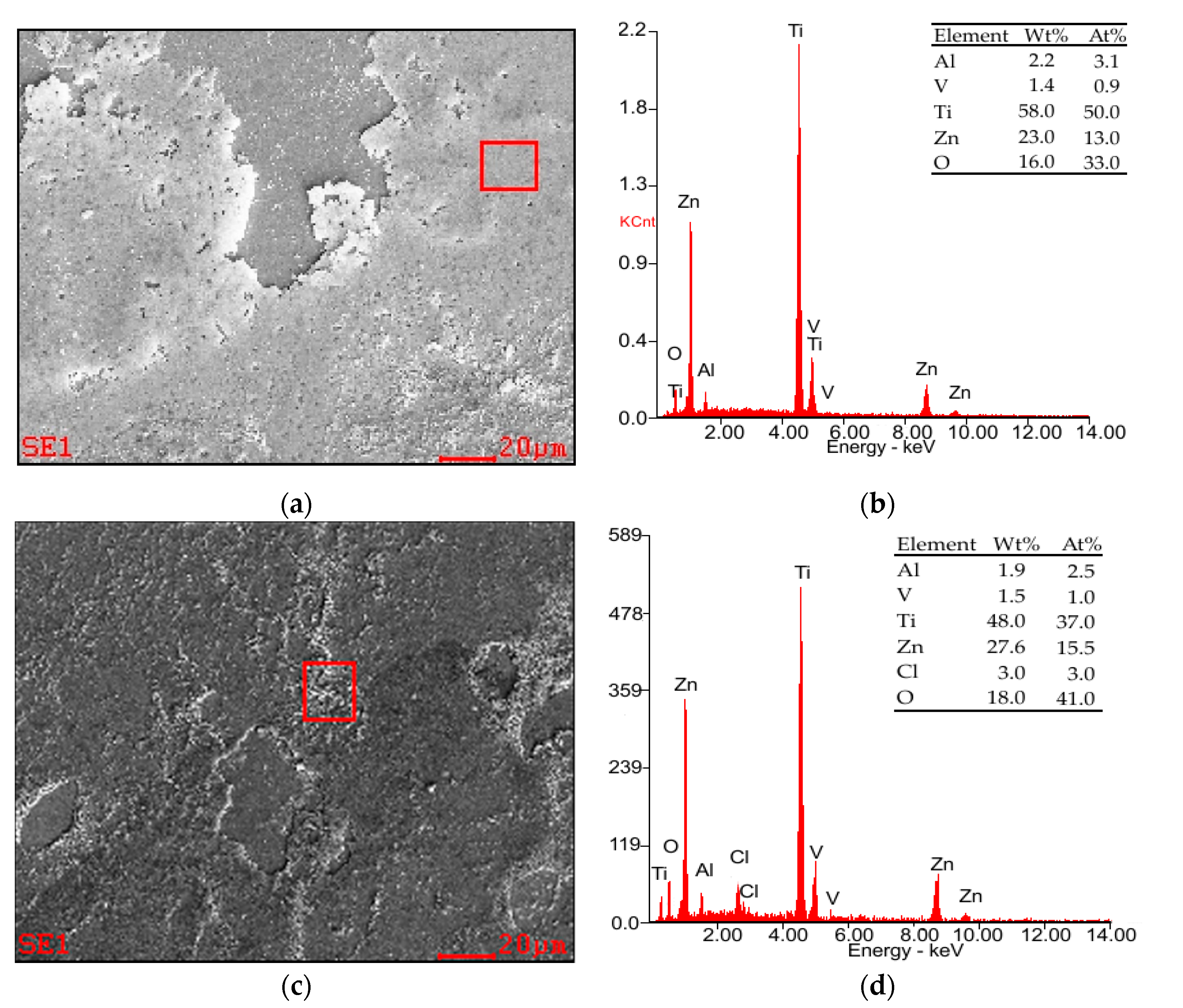 Materials 14 00230 g009