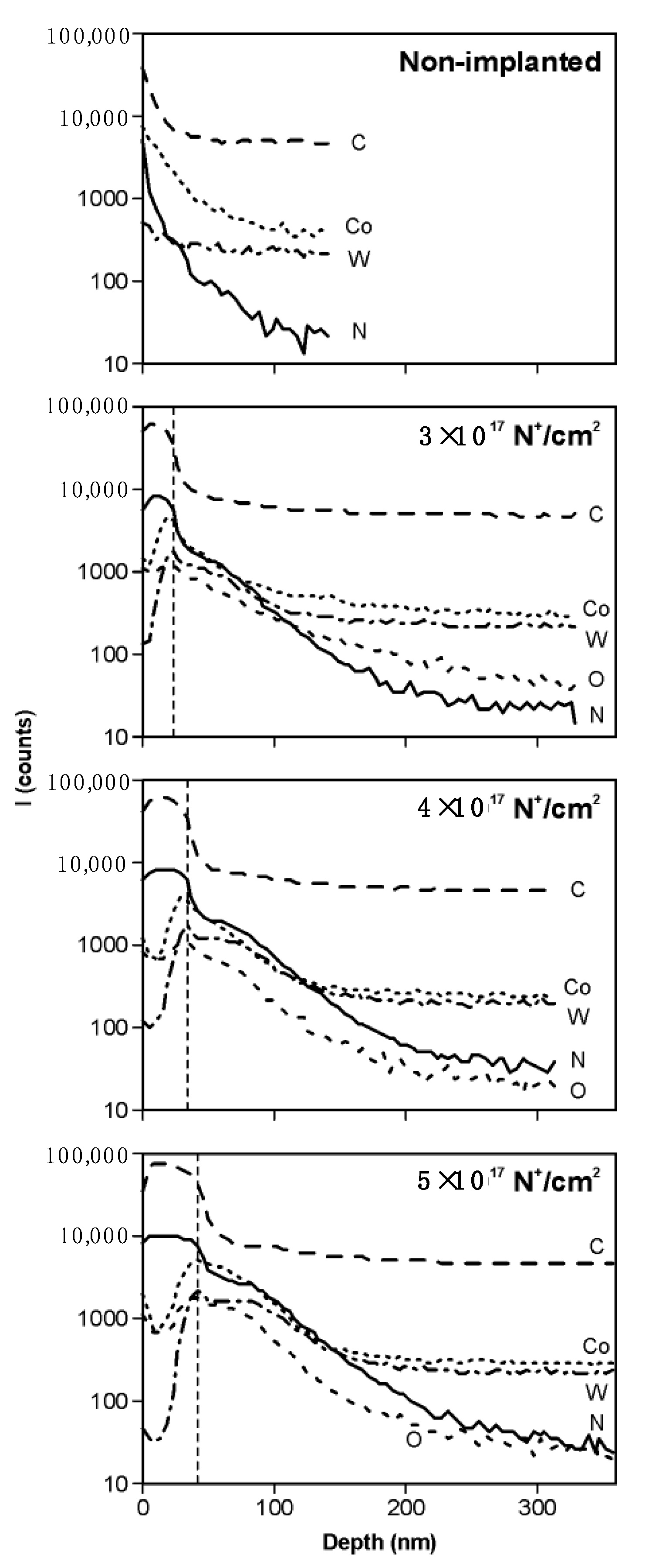 Materials 14 00239 g006