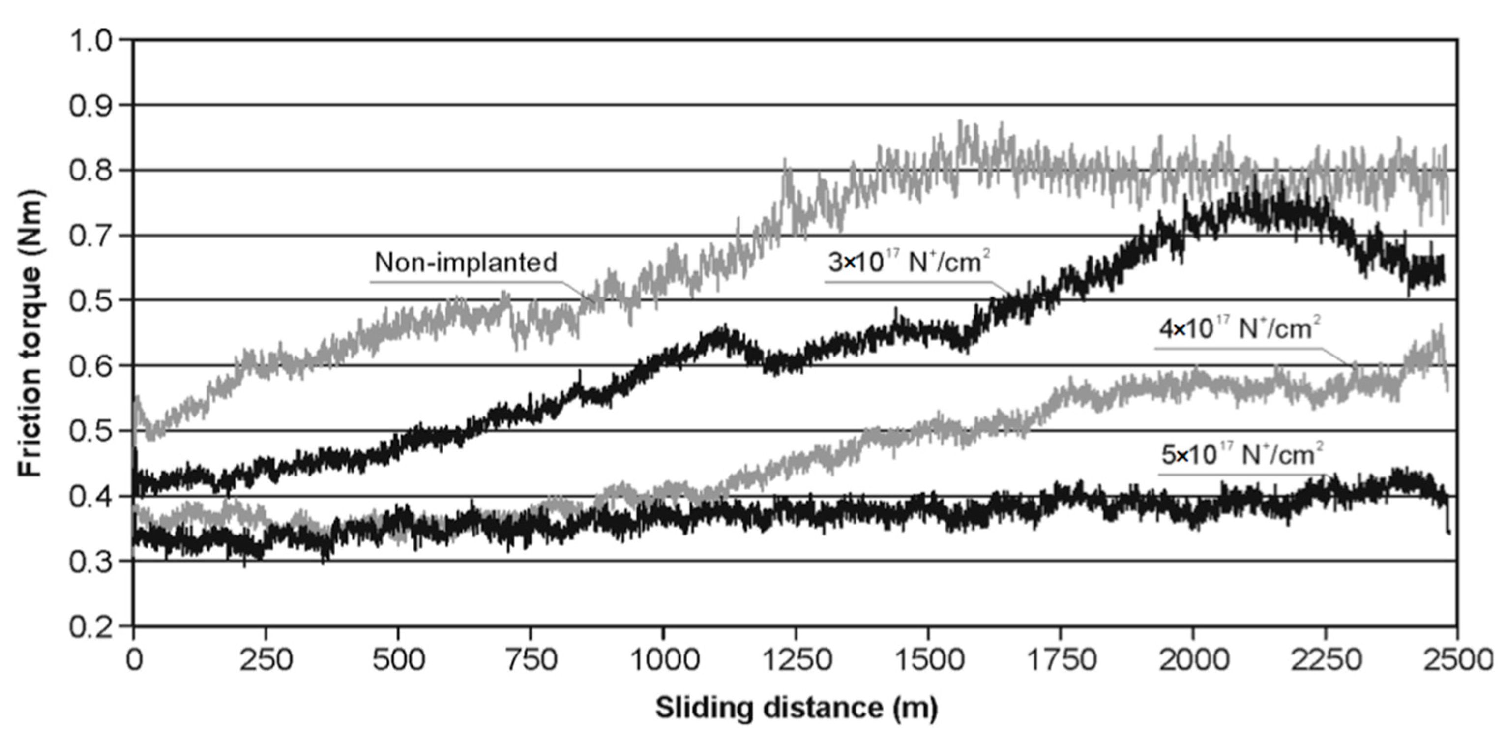 Materials 14 00239 g007