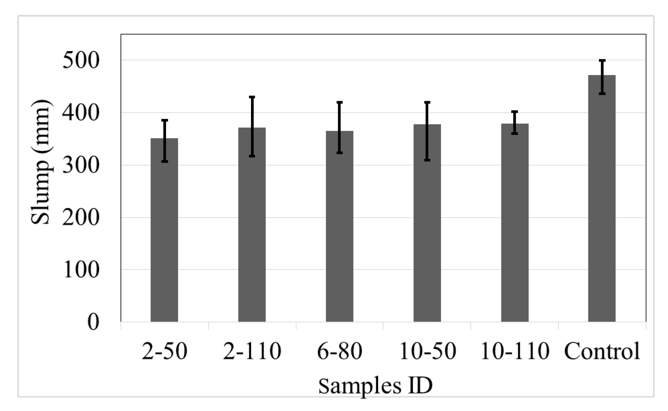 Materials 14 00240 g004
